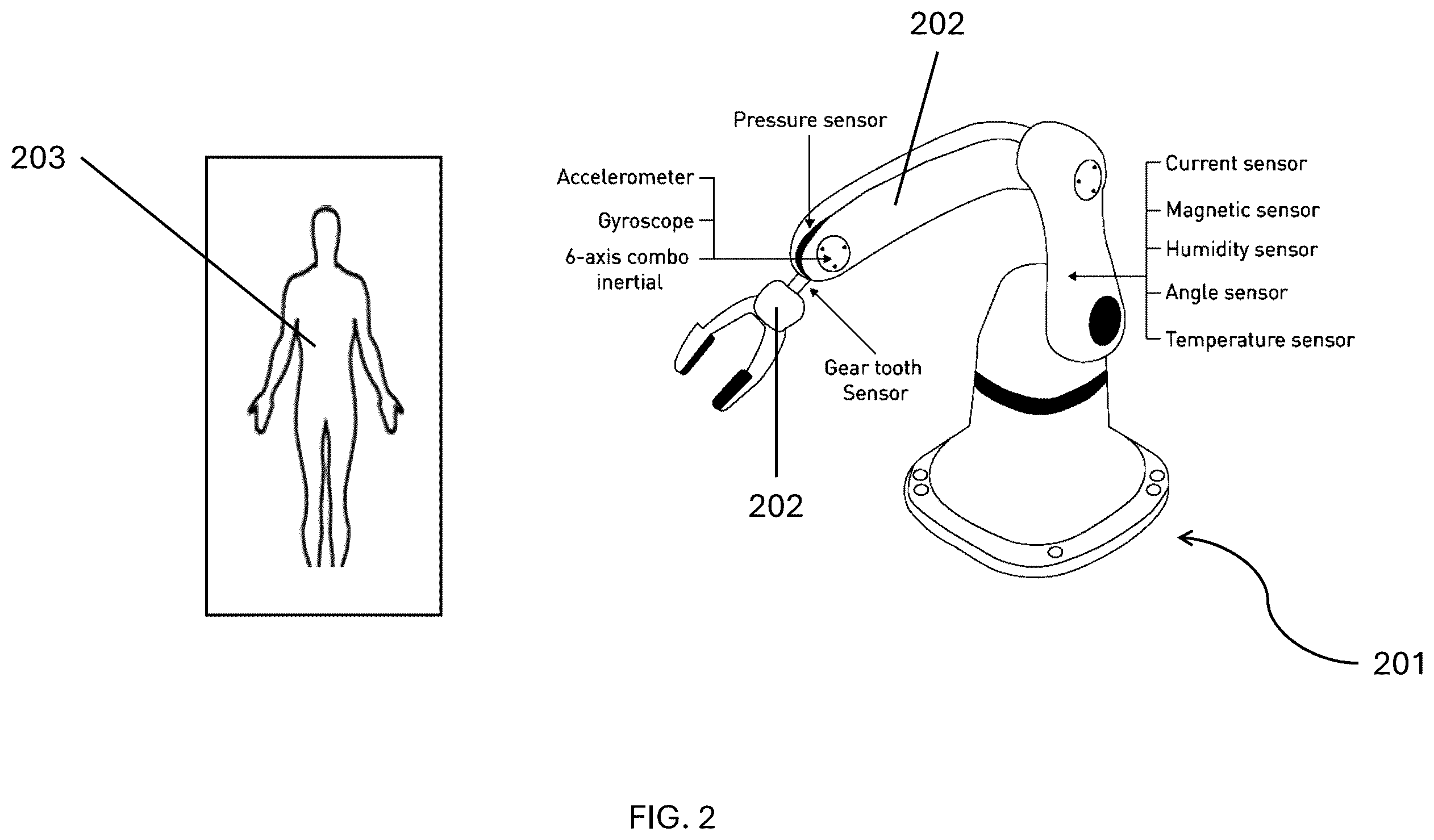 Patent US12332609 Figure 3 – Systems and methods of sensor data fusion