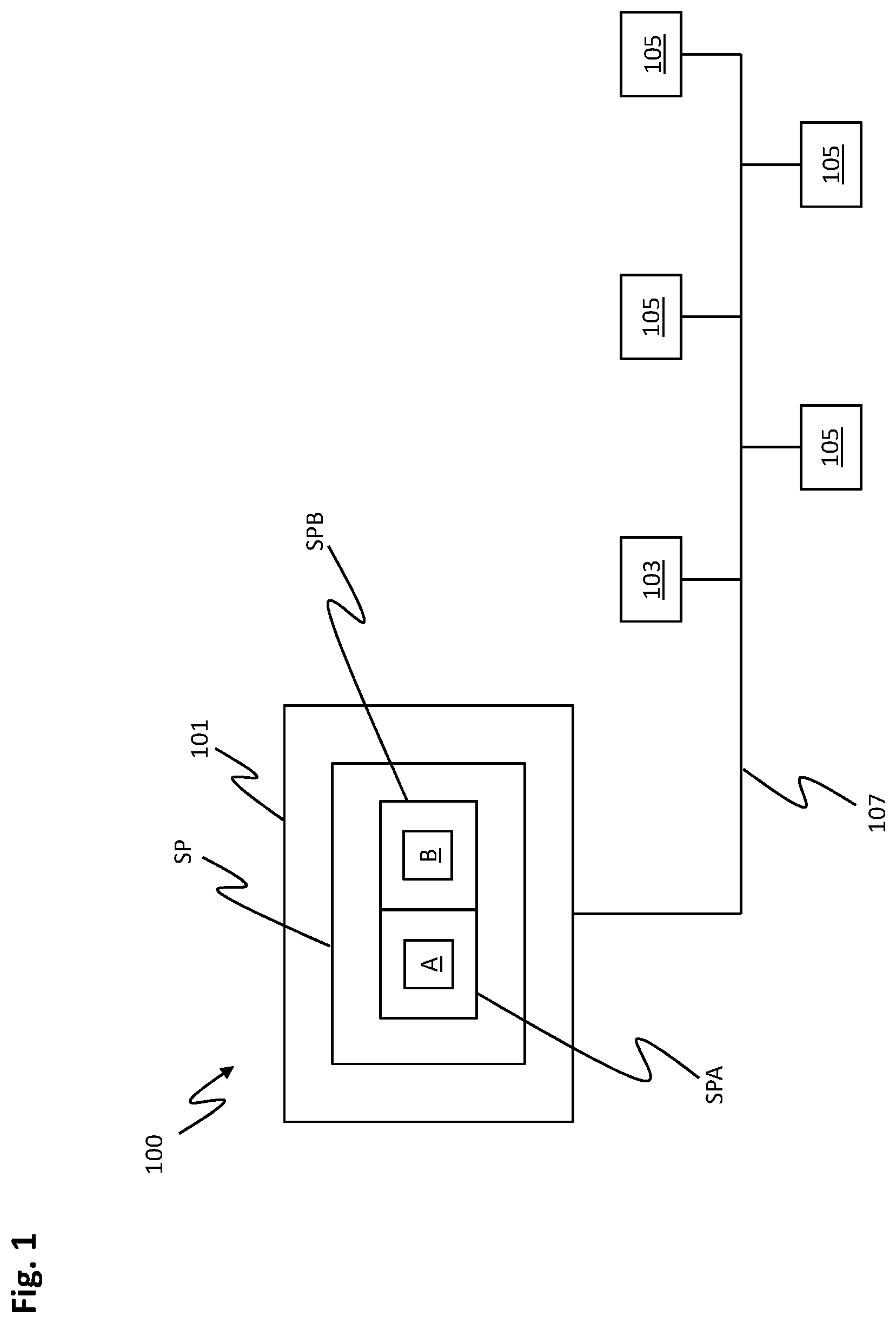 Patent US12332610 — Method for updating a control program of an automation system with data migration of a program state of the control program — Figure 1