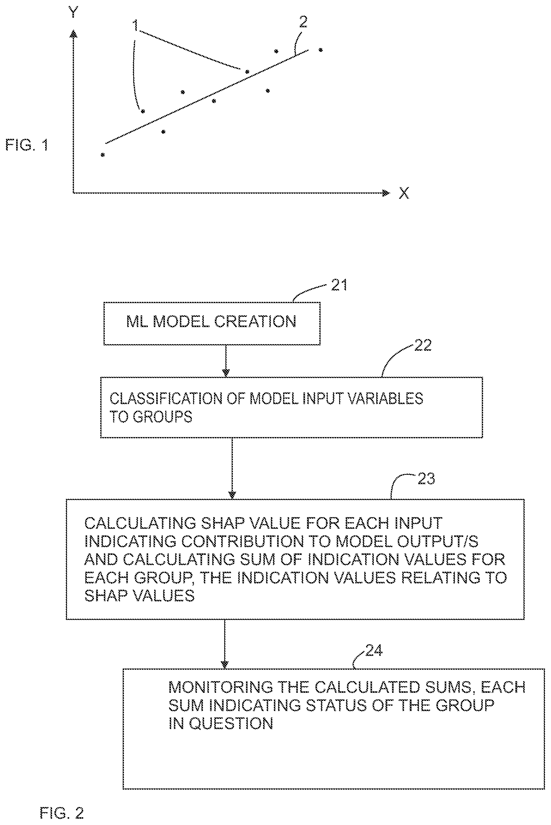 Patent US12332612 — Method and system for monitoring a process — Figure 1