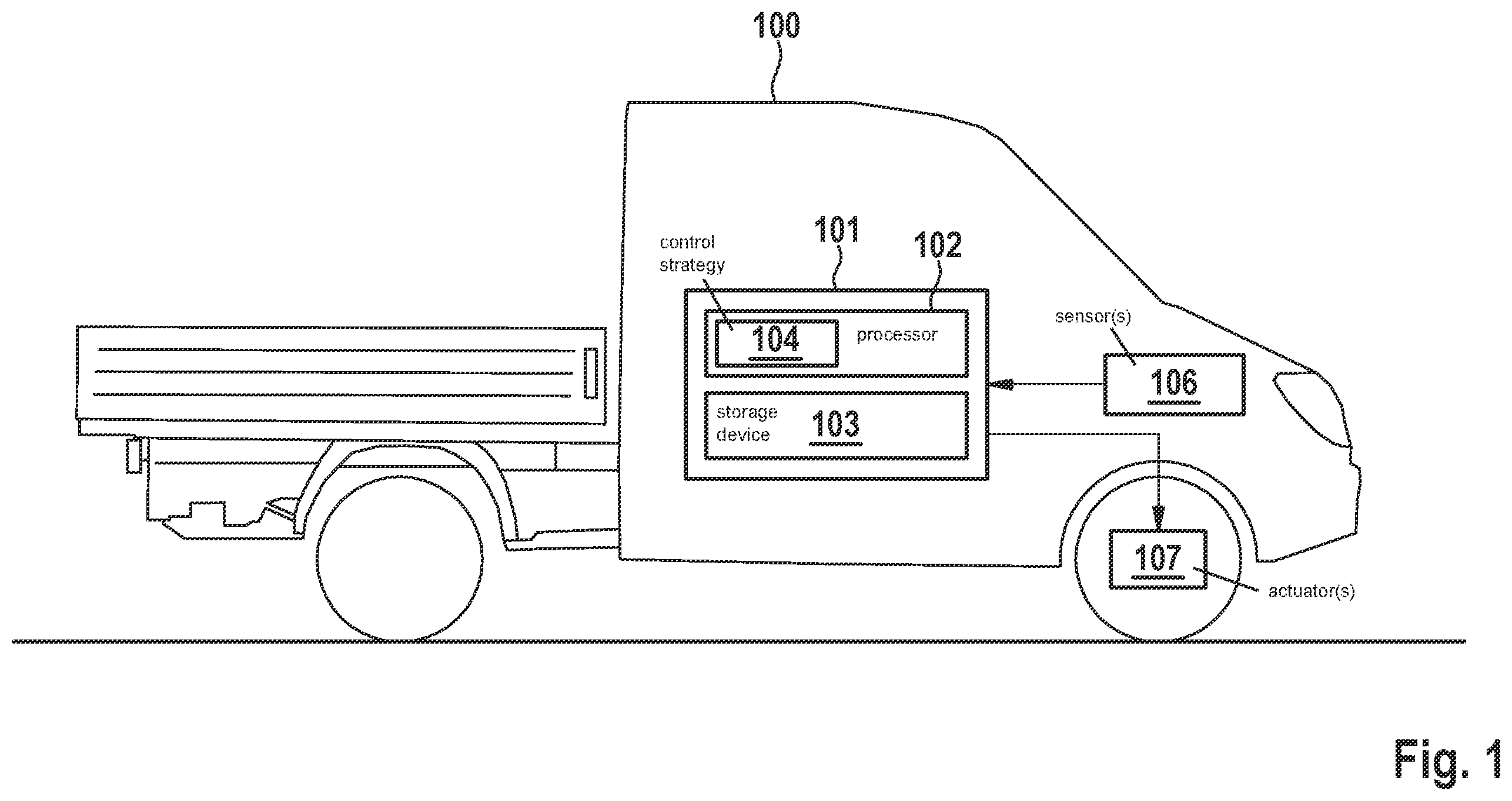 Patent US12332613 Figure 1 – Device and method for training a control strategy for a control device over several iterations