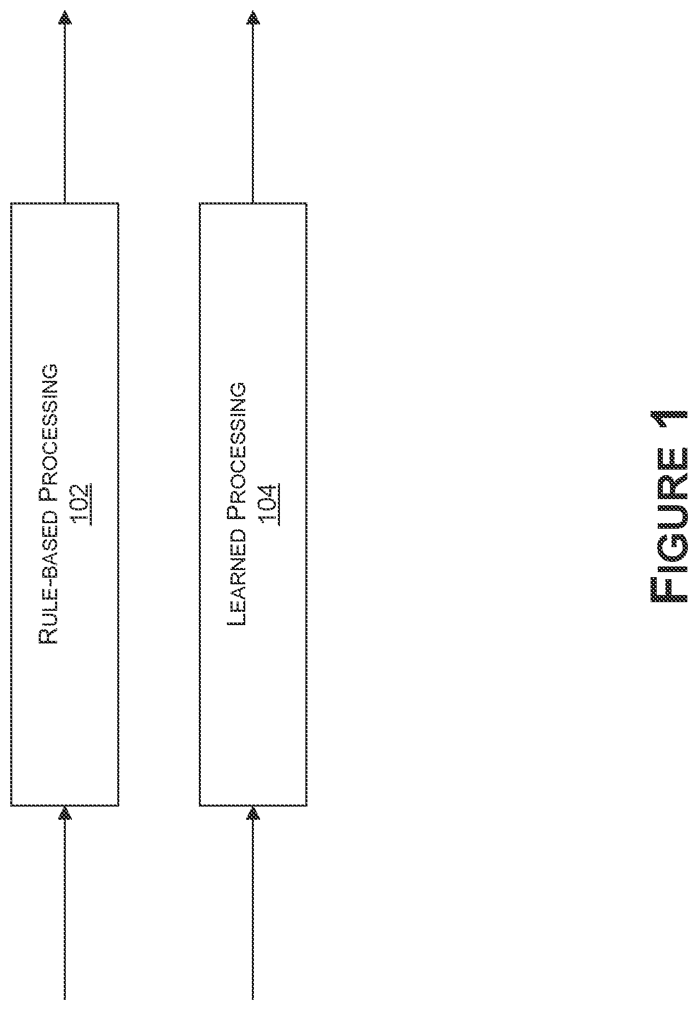 Patent US12332614 — Combining rule-based and learned sensor fusion for autonomous systems and applications — Figure 1