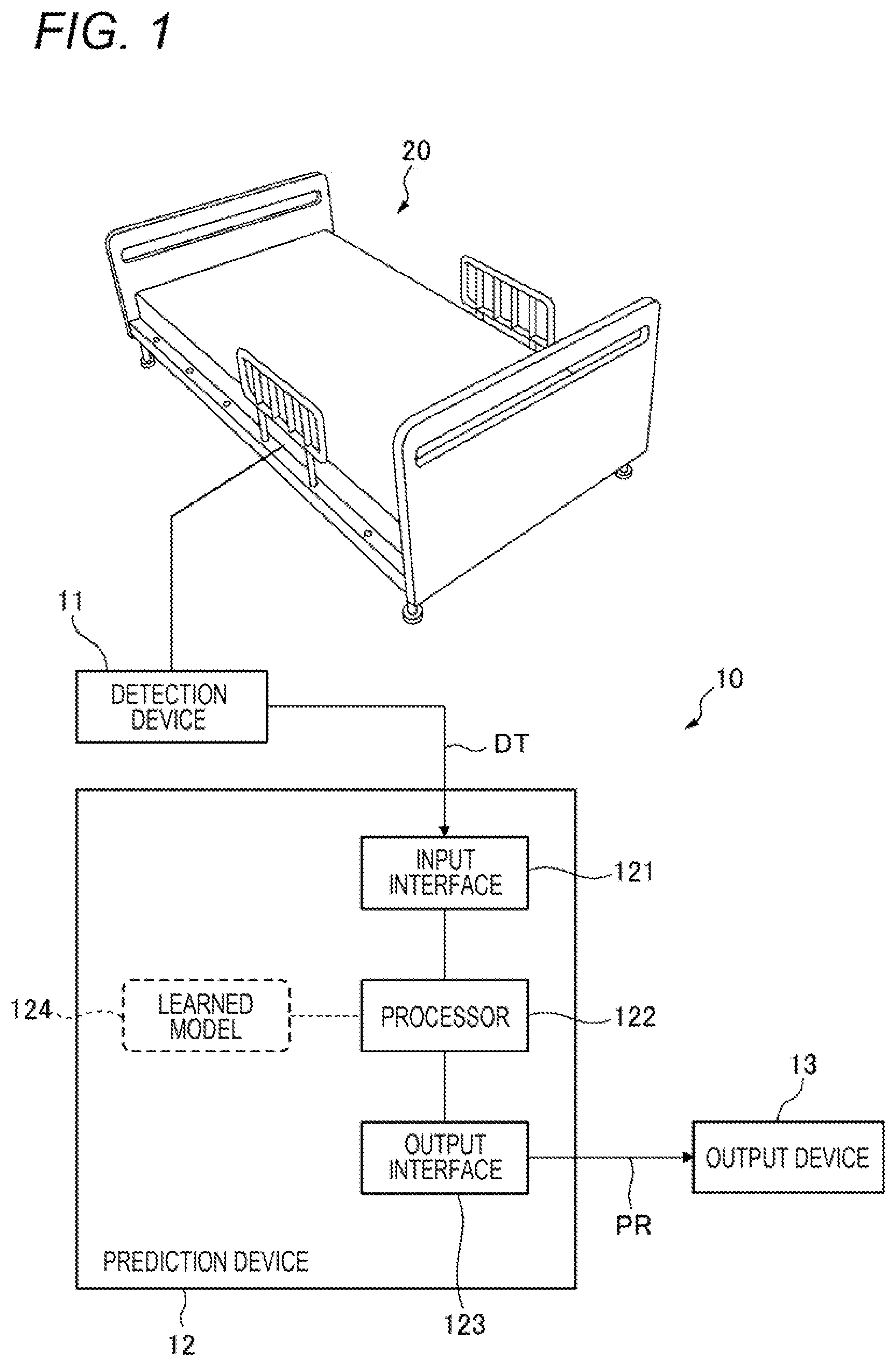 Patent US12332616 Figure 1 – Fluid balance management system, prediction device, learned model generation device, and learned model generation method