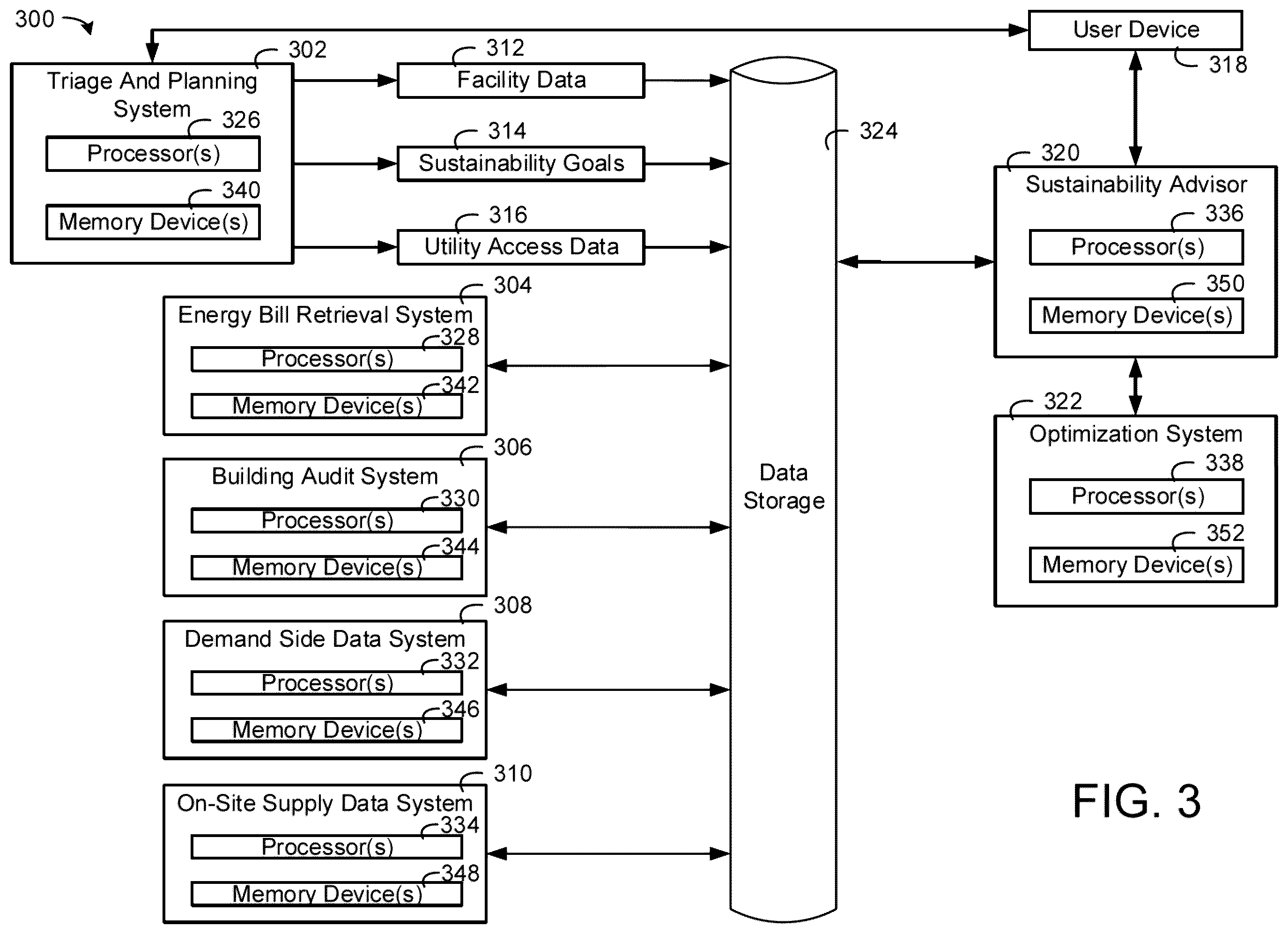 Patent US12332617 Figure 3 – Building management system with sustainability improvement