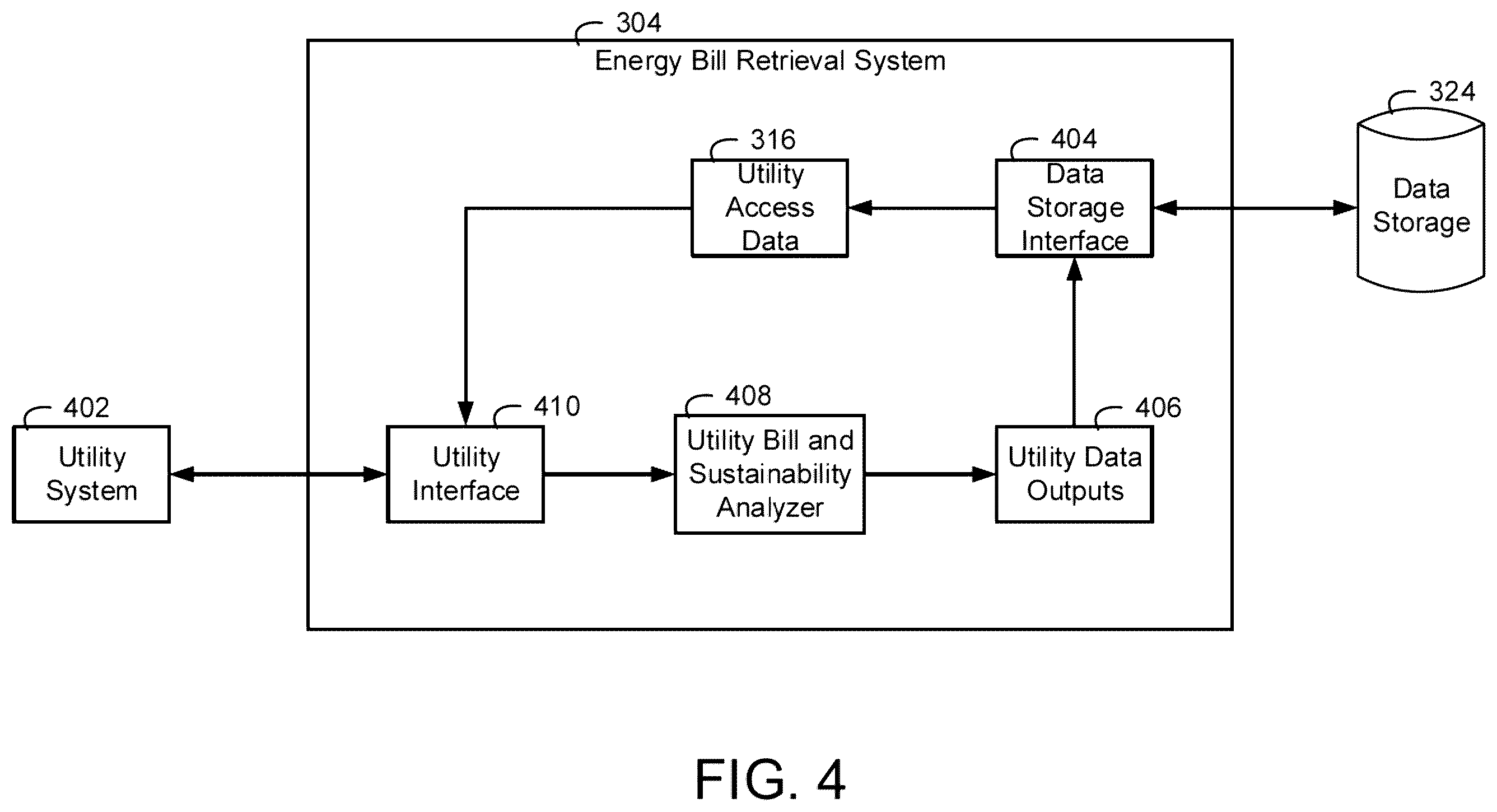 Patent US12332617 Figure 4 – Building management system with sustainability improvement