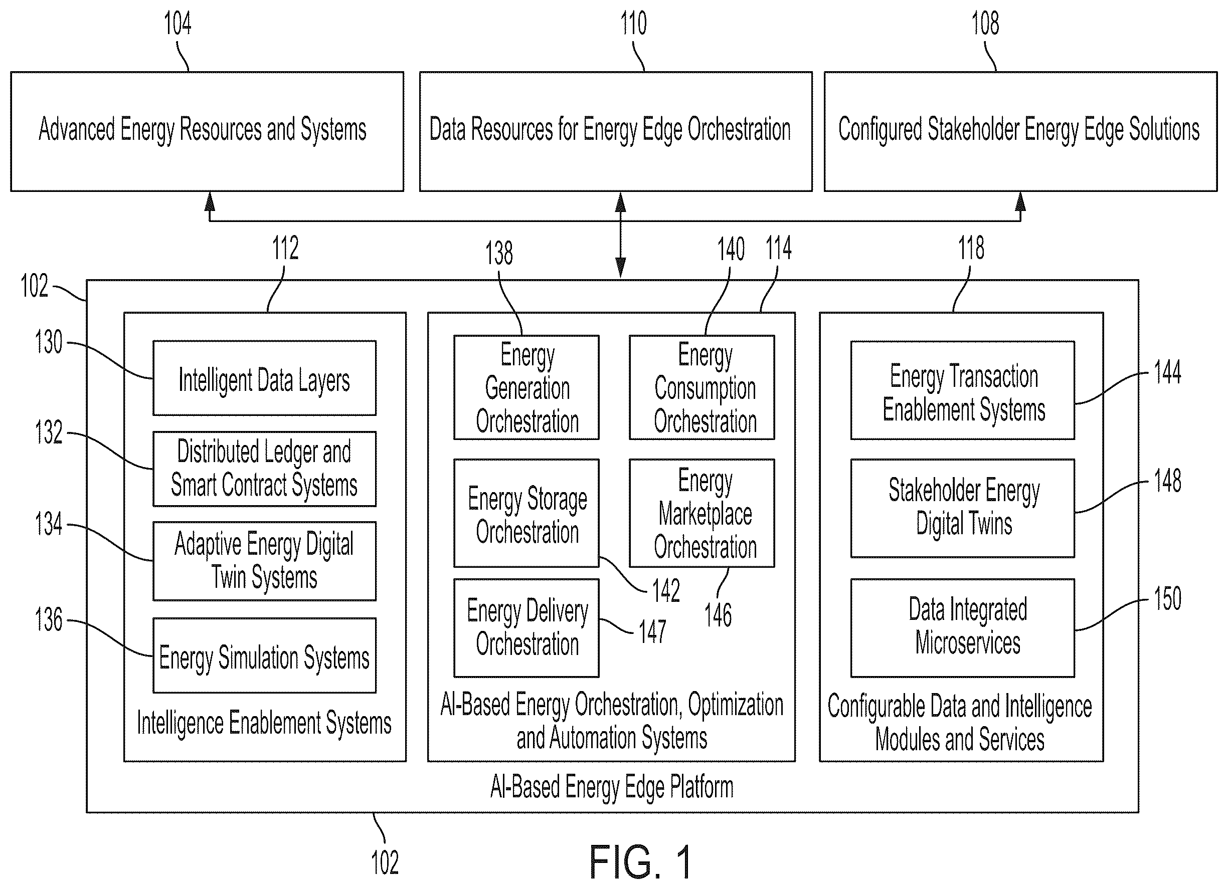 Patent US12332621 — AI-based energy edge platform, systems, and methods having a robotic process automation system — Figure 1