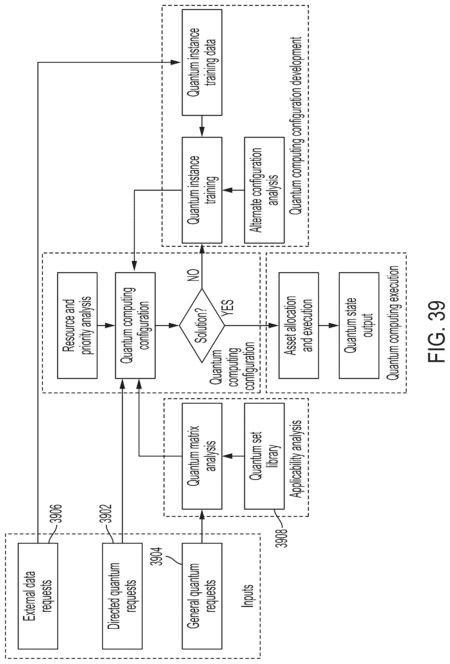 Patent US12332621 Figure 19 – AI-based energy edge platform, systems, and methods having a robotic process automation system