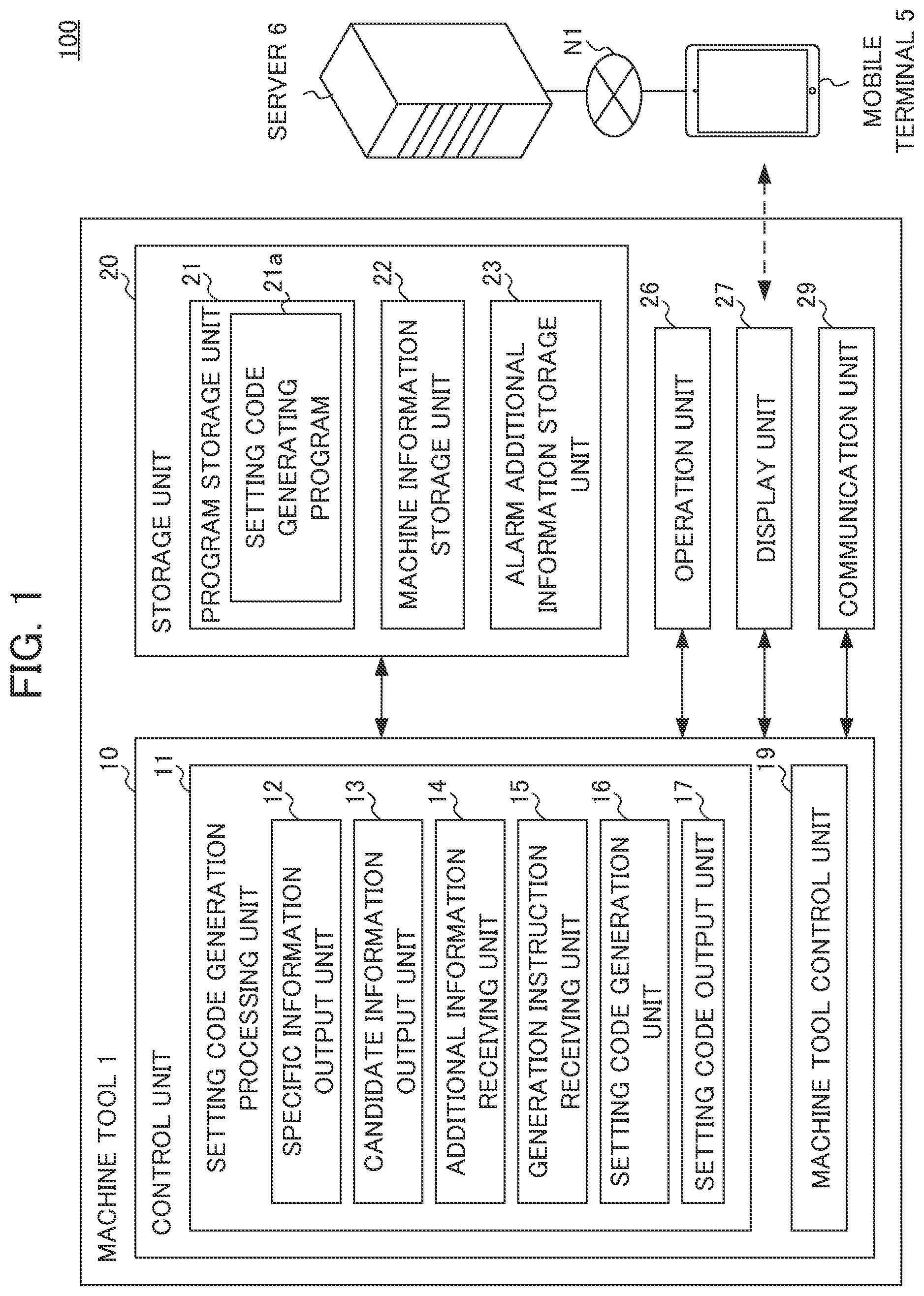 Patent US12332628 — Setting code generating device, industrial machine, setting code generating method, and setting code generating program — Figure 1