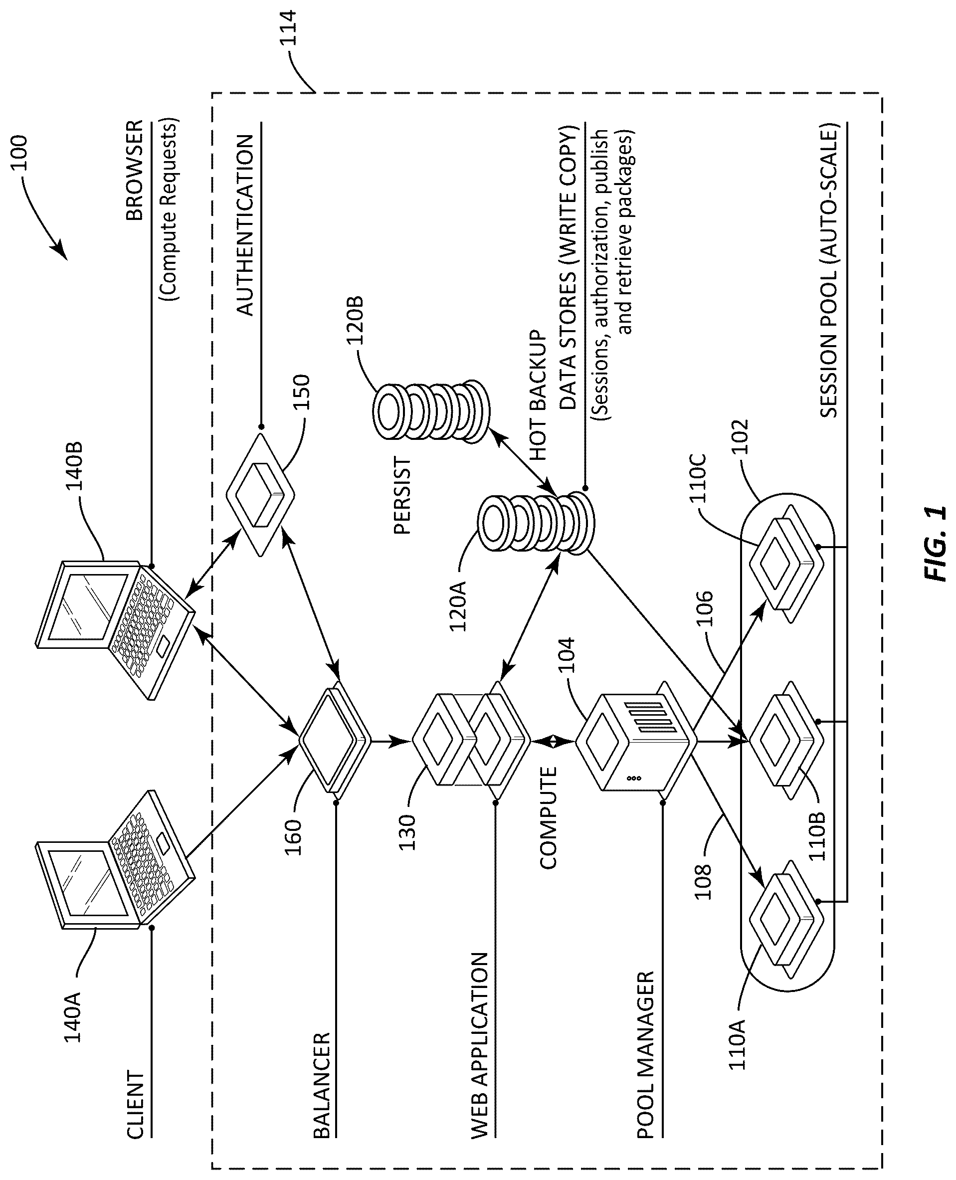 Patent US12332640 Figure 1 – Systems and methods for dynamic specification limit calibration using an interactive graphical user interface and related simulation