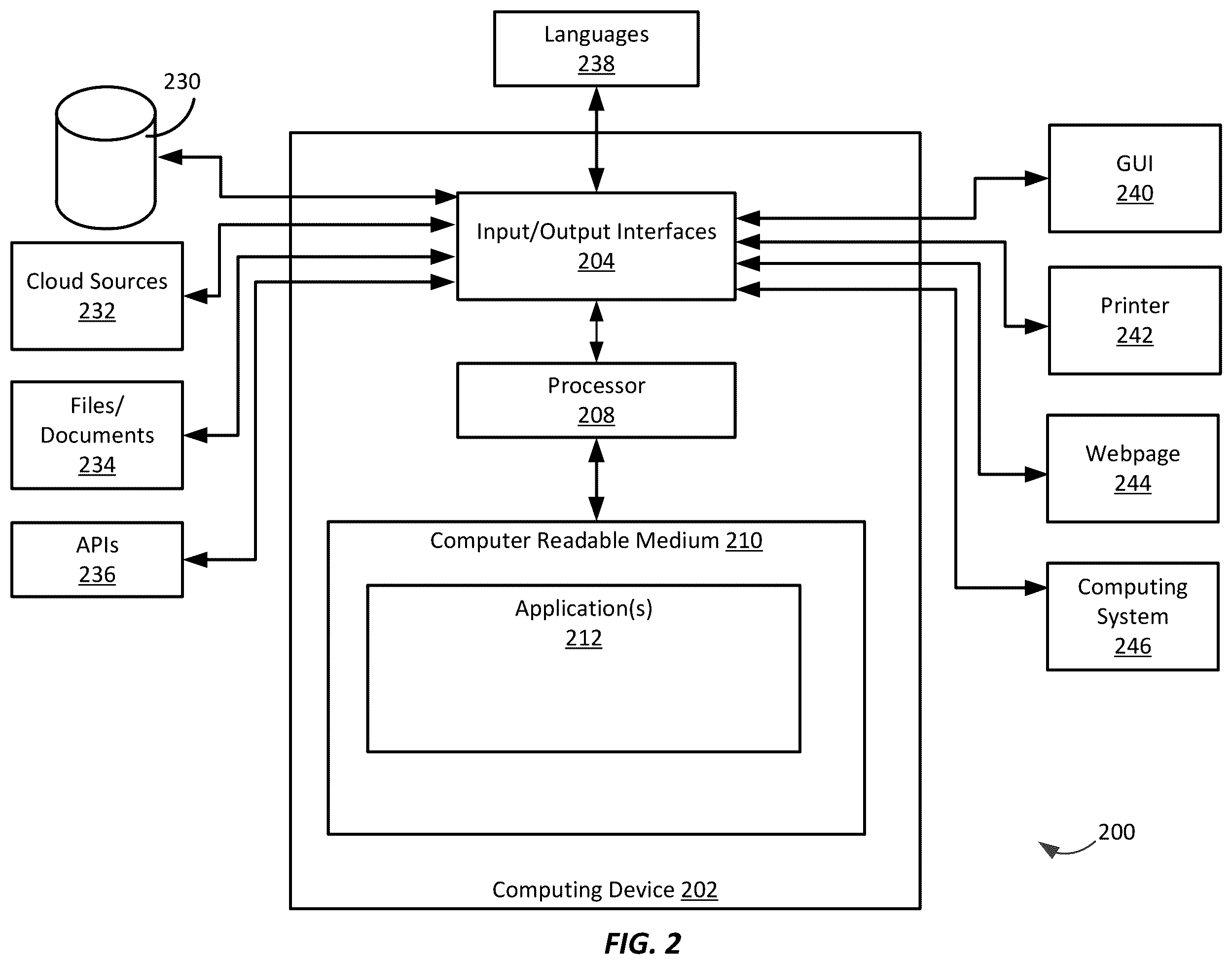 Patent US12332640 Figure 2 – Systems and methods for dynamic specification limit calibration using an interactive graphical user interface and related simulation