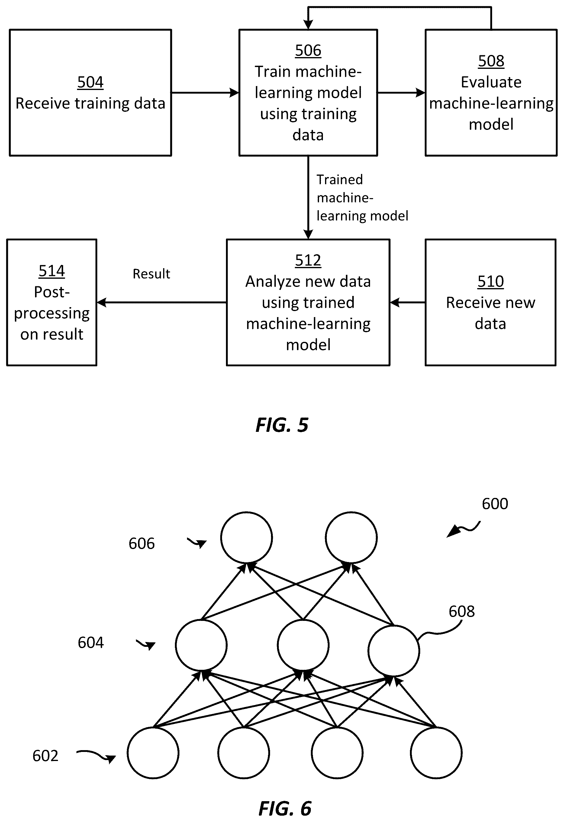 Patent US12332640 Figure 5 – Systems and methods for dynamic specification limit calibration using an interactive graphical user interface and related simulation
