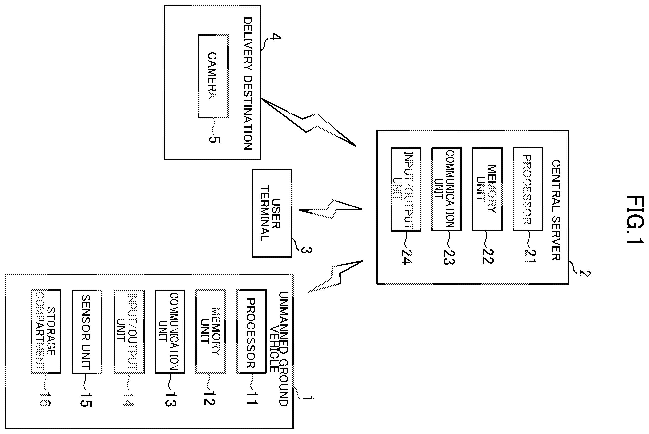Patent US12332653 — Delivery system, delivery method and delivery device — Figure 1