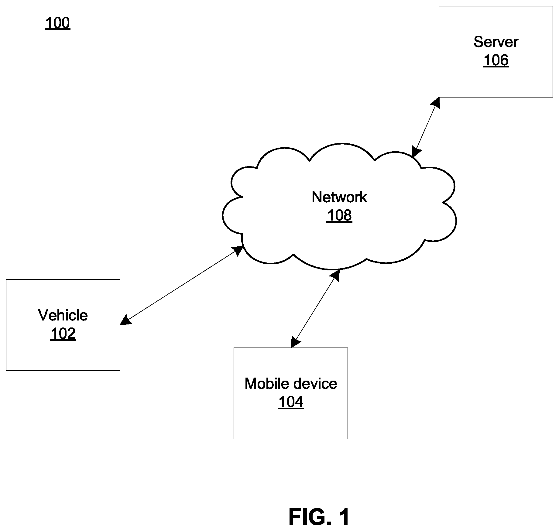 Patent US12332656 — Fleet vehicle feature activation — Figure 1