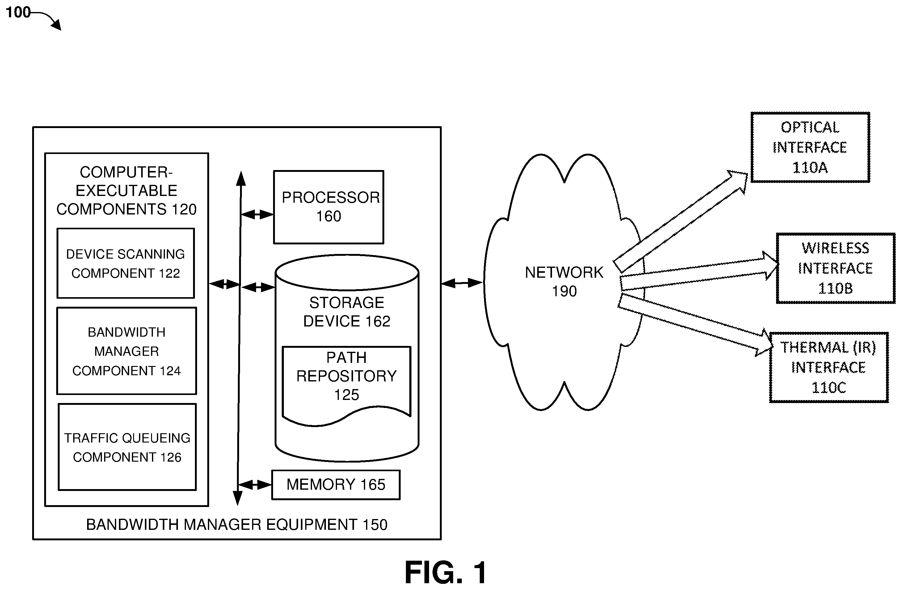 Patent US12332662 — Using unmanned controller equipment to launch and recover unmanned imaging equipment — Figure 1