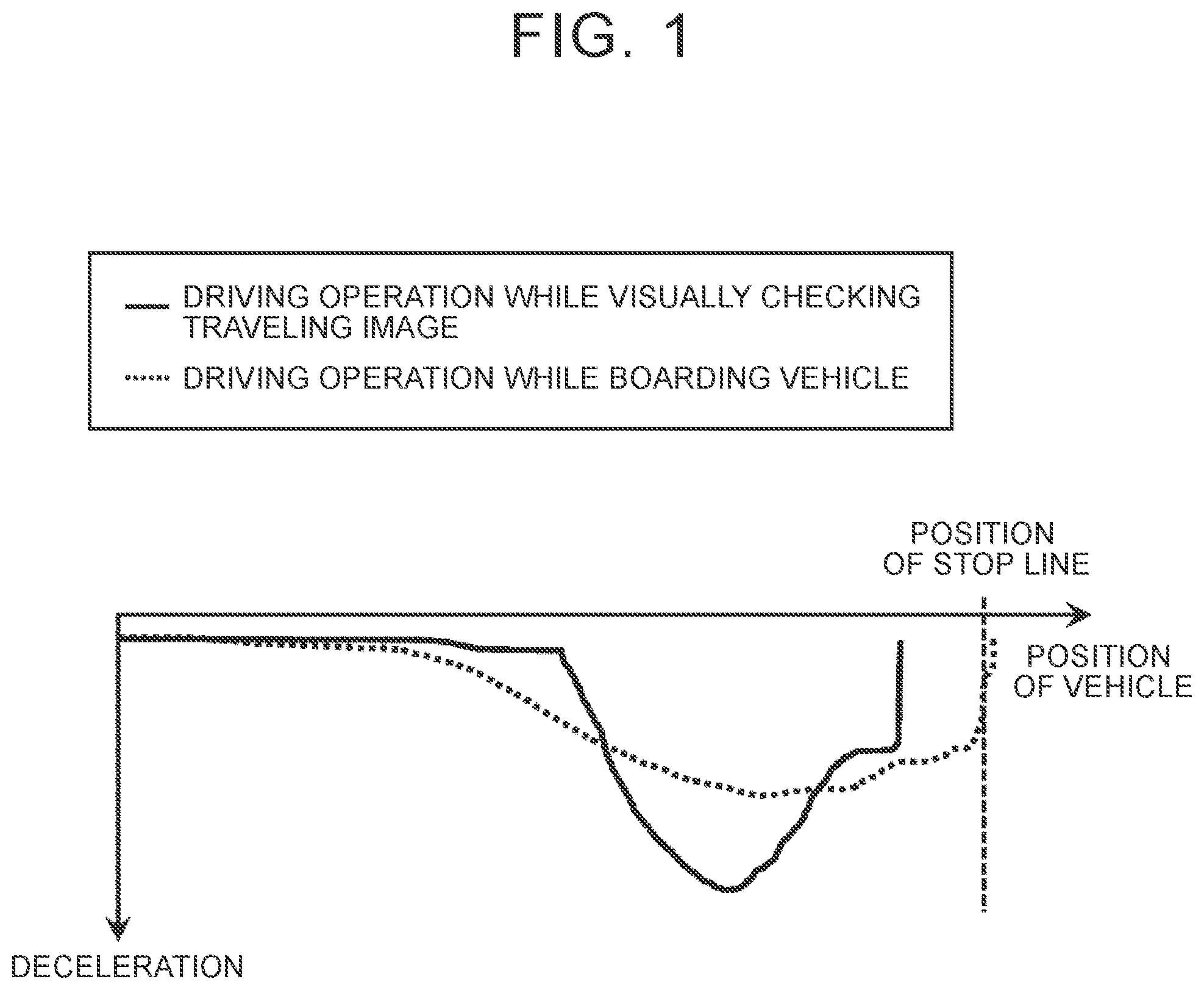 Patent US12332664 Figure 1 – Display system and display method