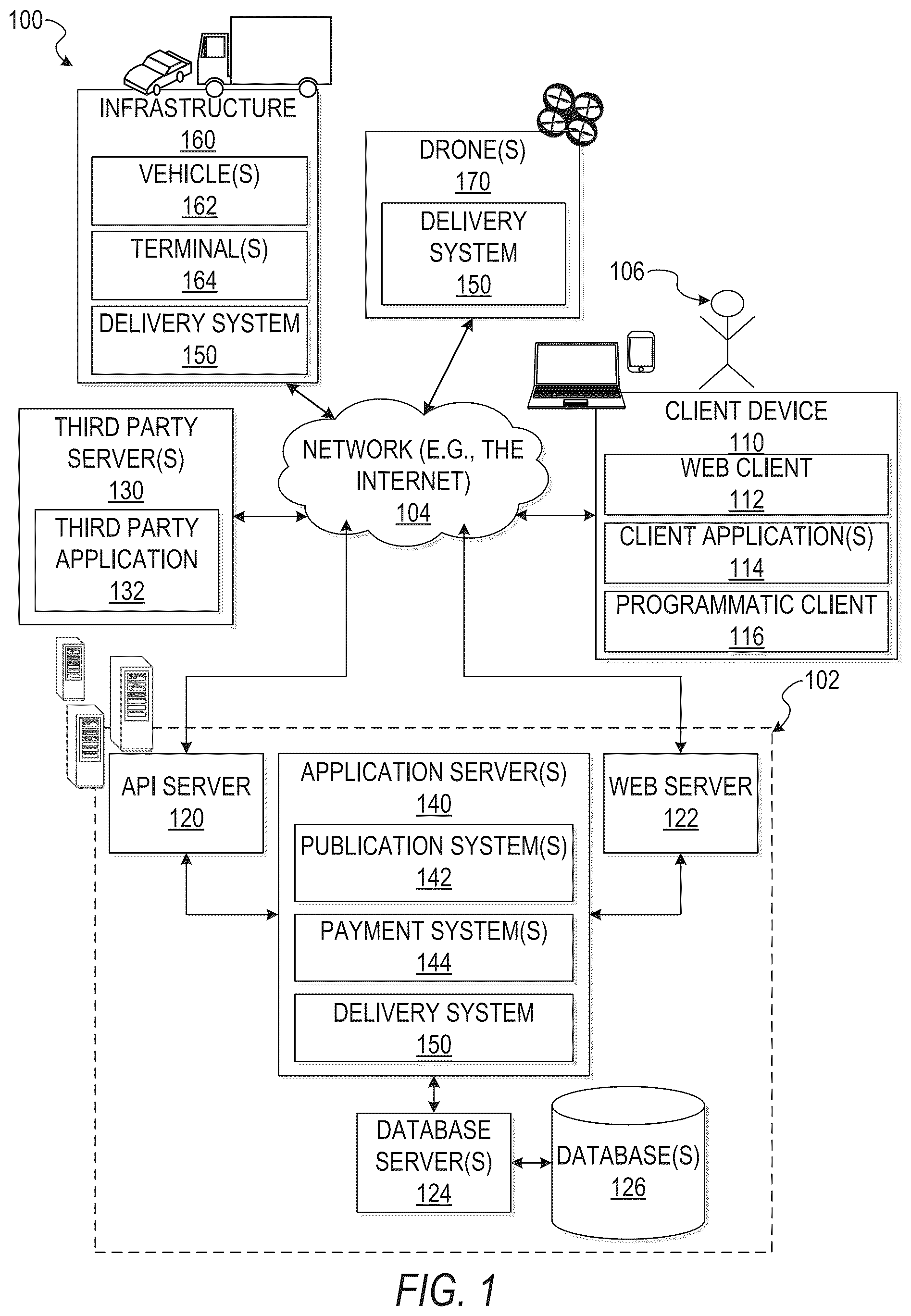 Patent US12332665 — Public transport infrastructure facilitated drone delivery — Figure 1