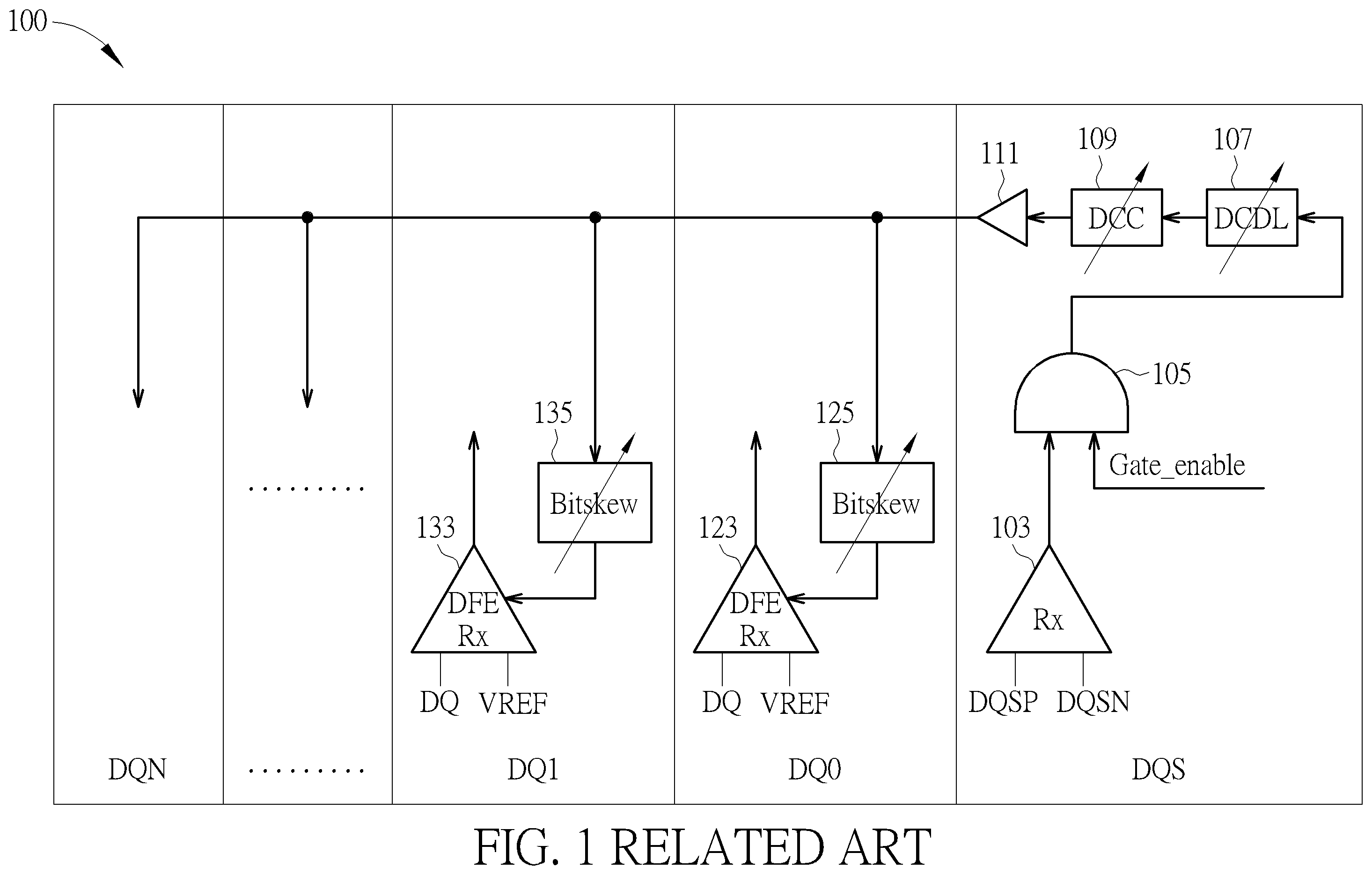 Patent US12332673 — Voltage regulator to prevent voltage drop in regulated voltage for double data read physical interface — Figure 1