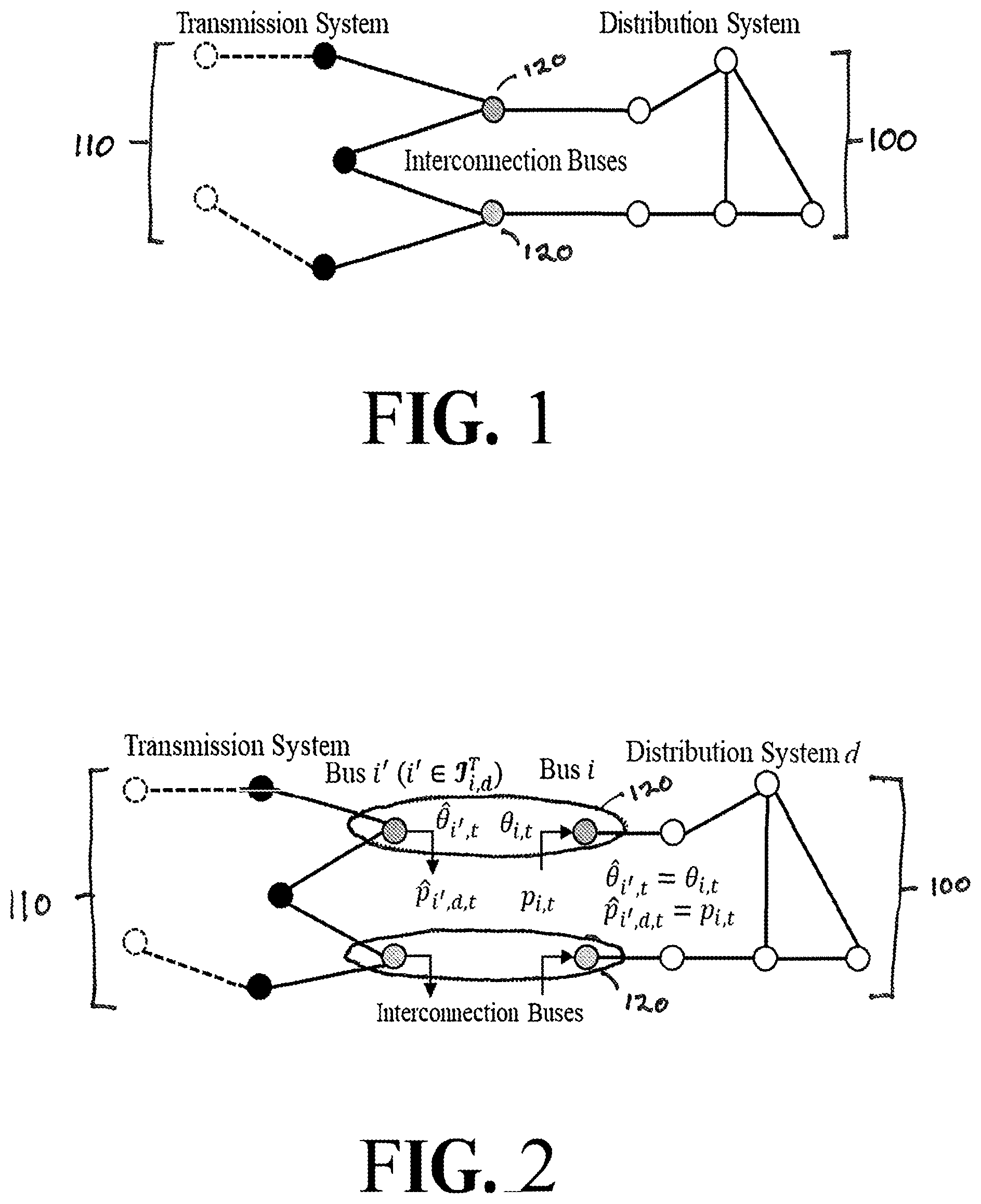 Patent US12332678 — Transmission and distribution coordination for distributed energy resources integration to electricity markets — Figure 1