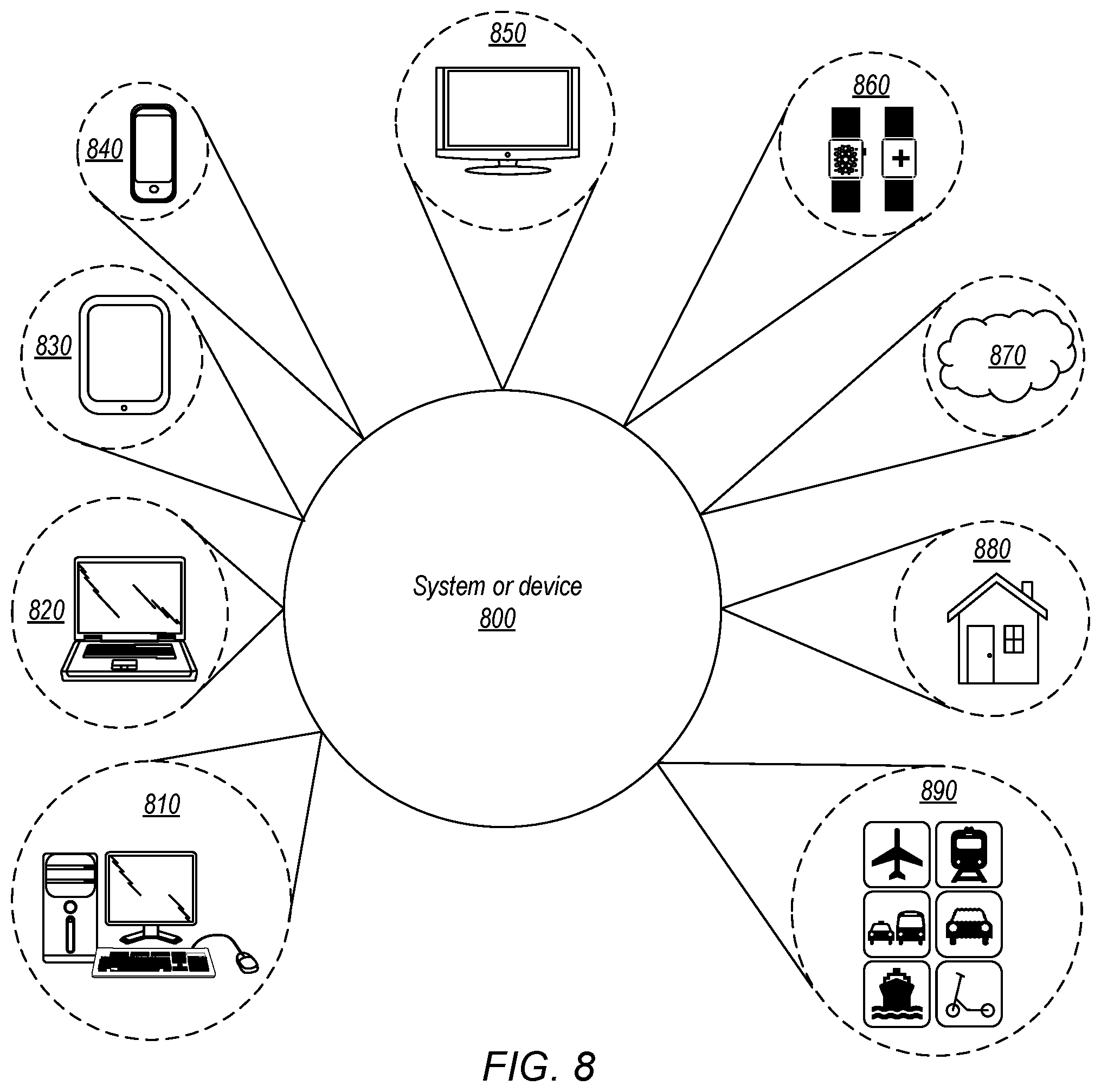 Patent US12332679 Figure 8 – High output impedance current mirror circuit