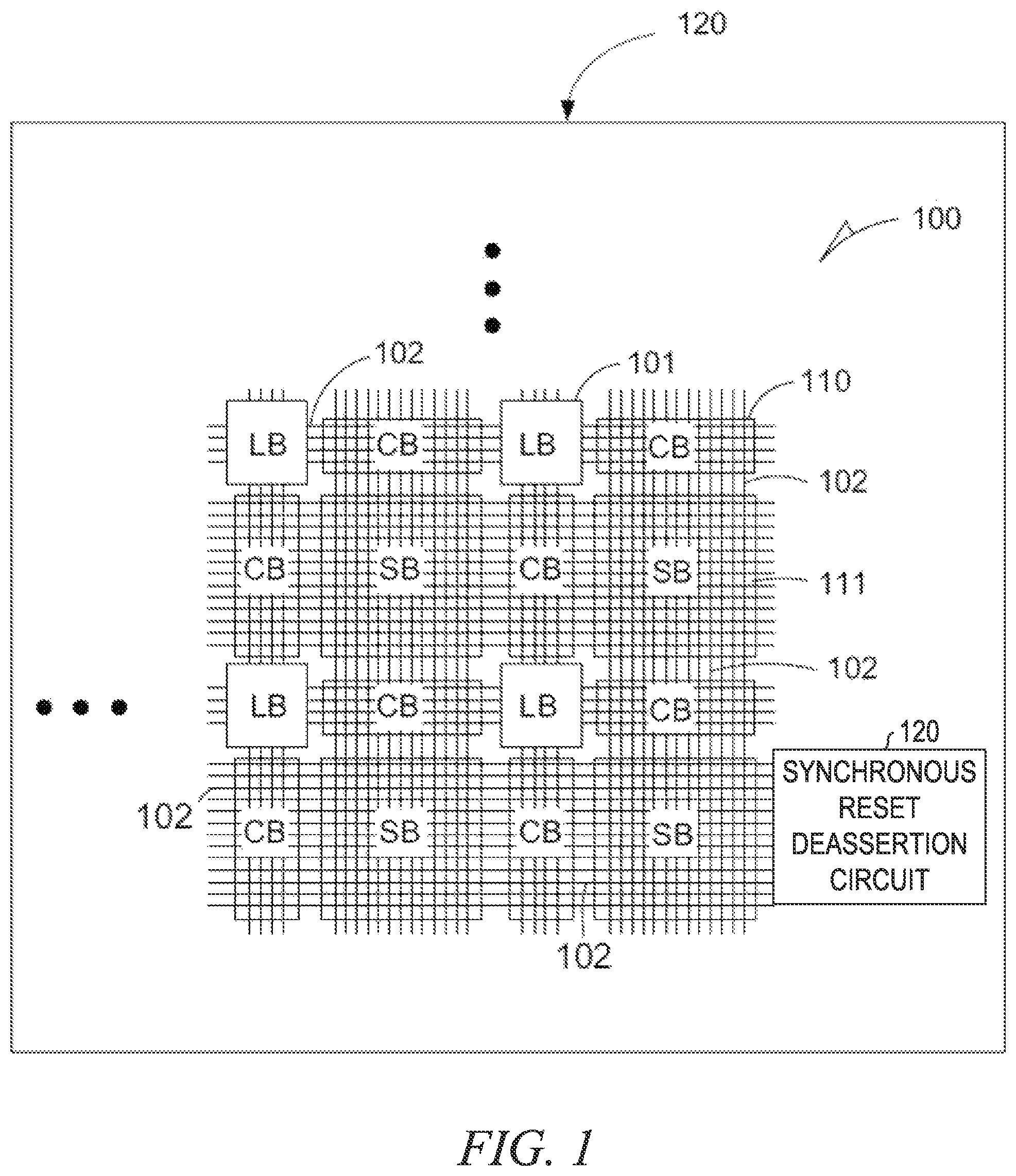 Patent US12332683 — Synchronous reset deassertion circuit — Figure 1