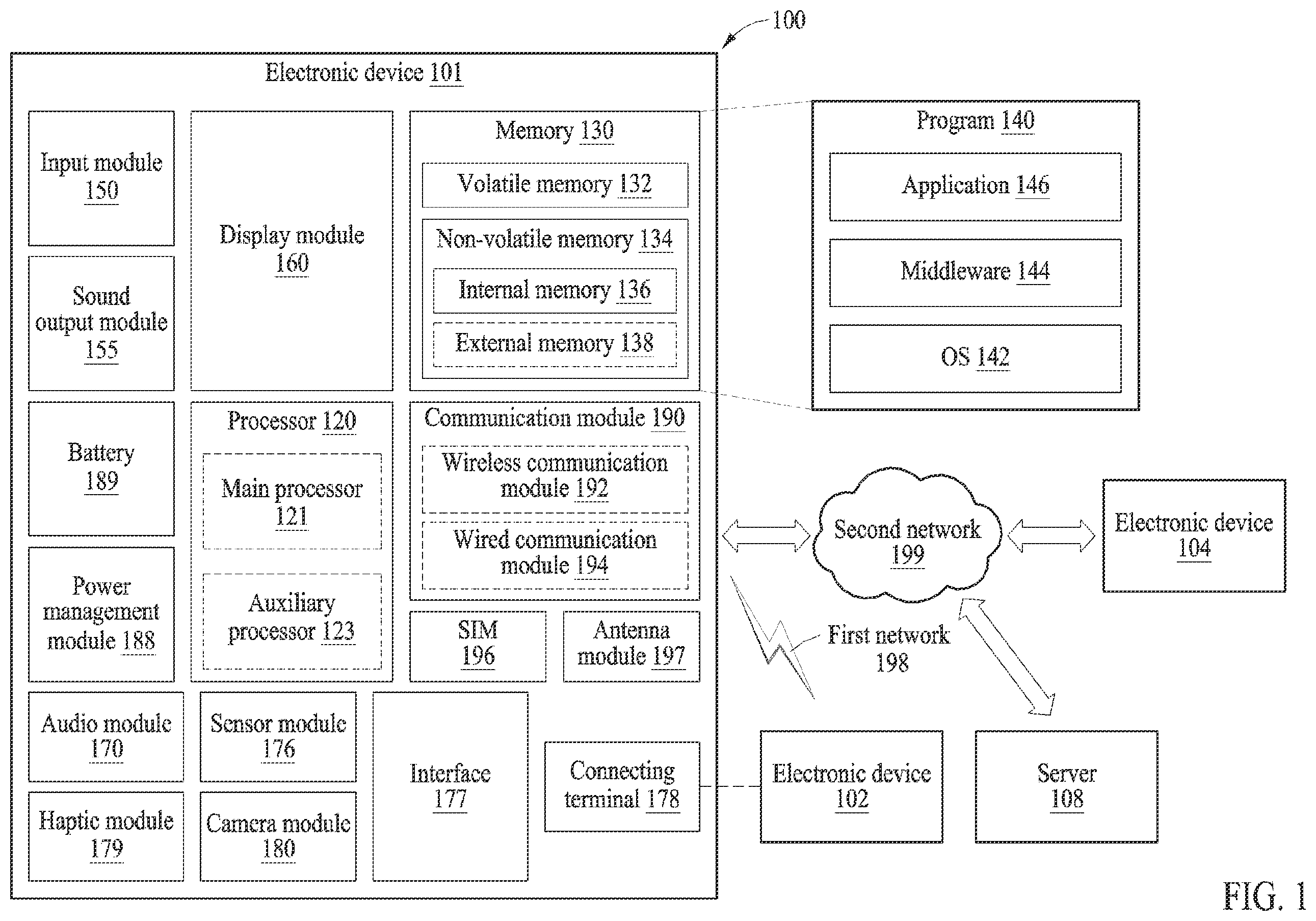 Patent US12332699 — Electronic device and operating method thereof — Figure 1