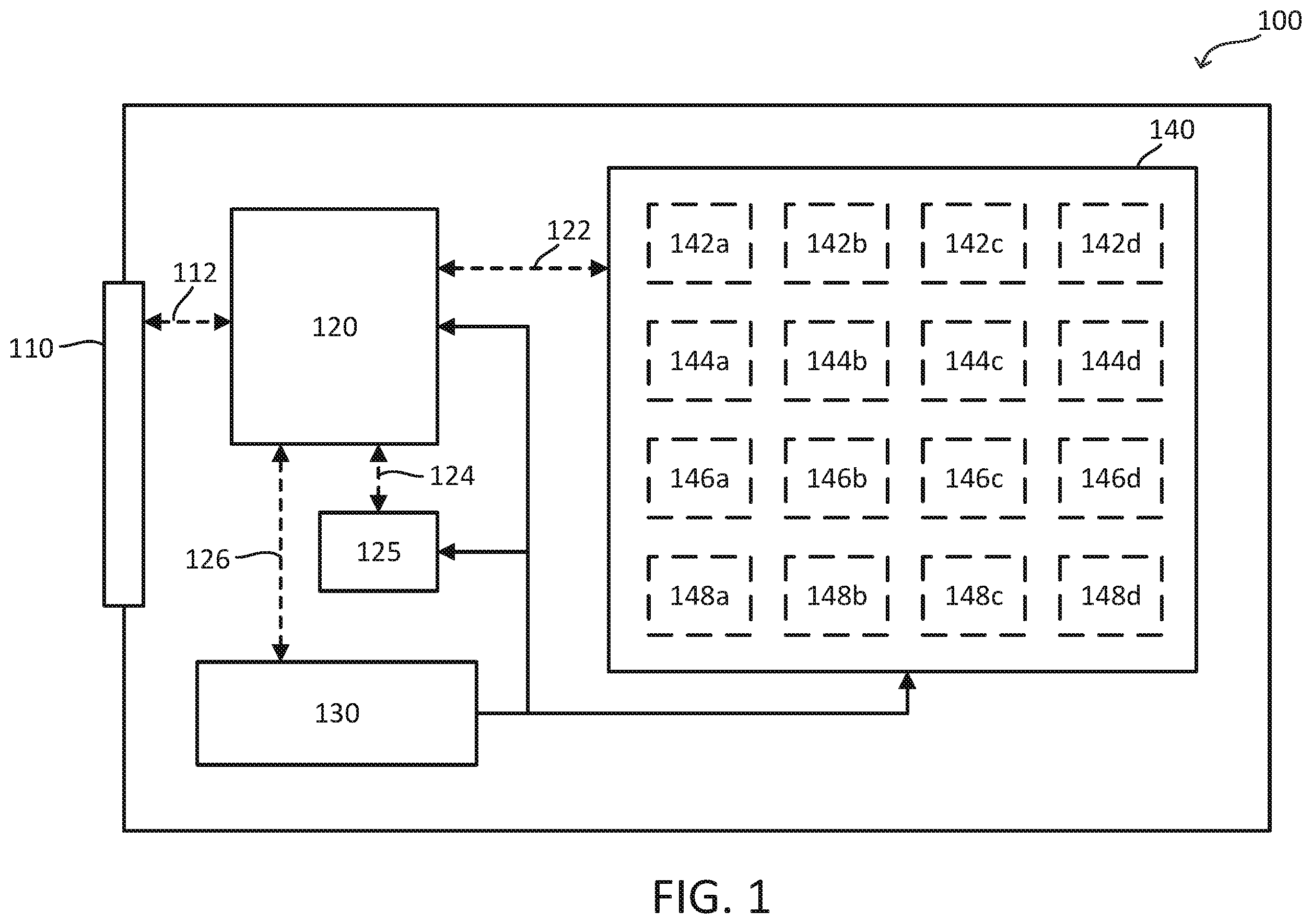 Patent US12332710 Figure 1 – Techniques for testing PLP capacitors