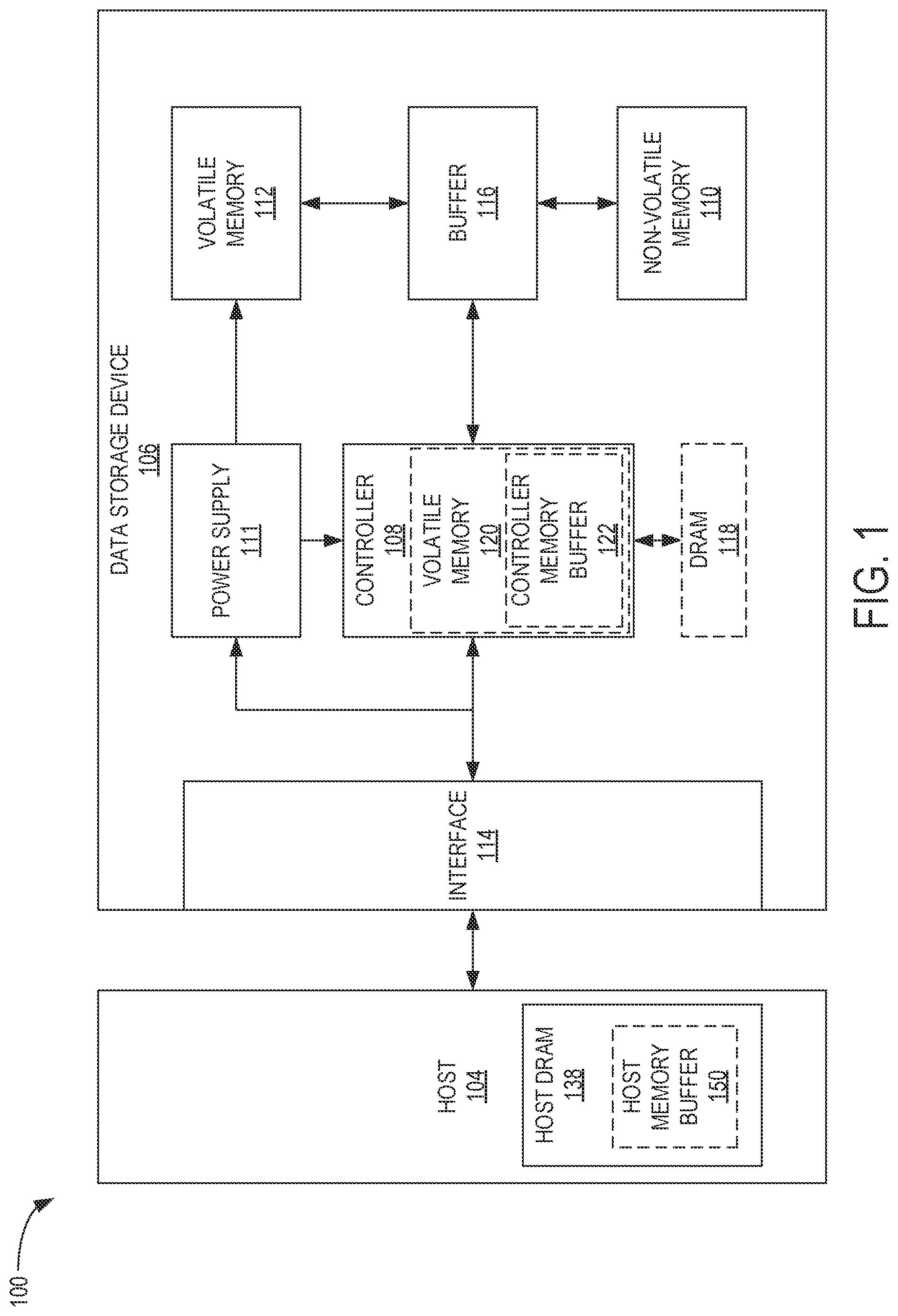 Patent US12332720 — Low power optimization based upon host exit latency — Figure 1