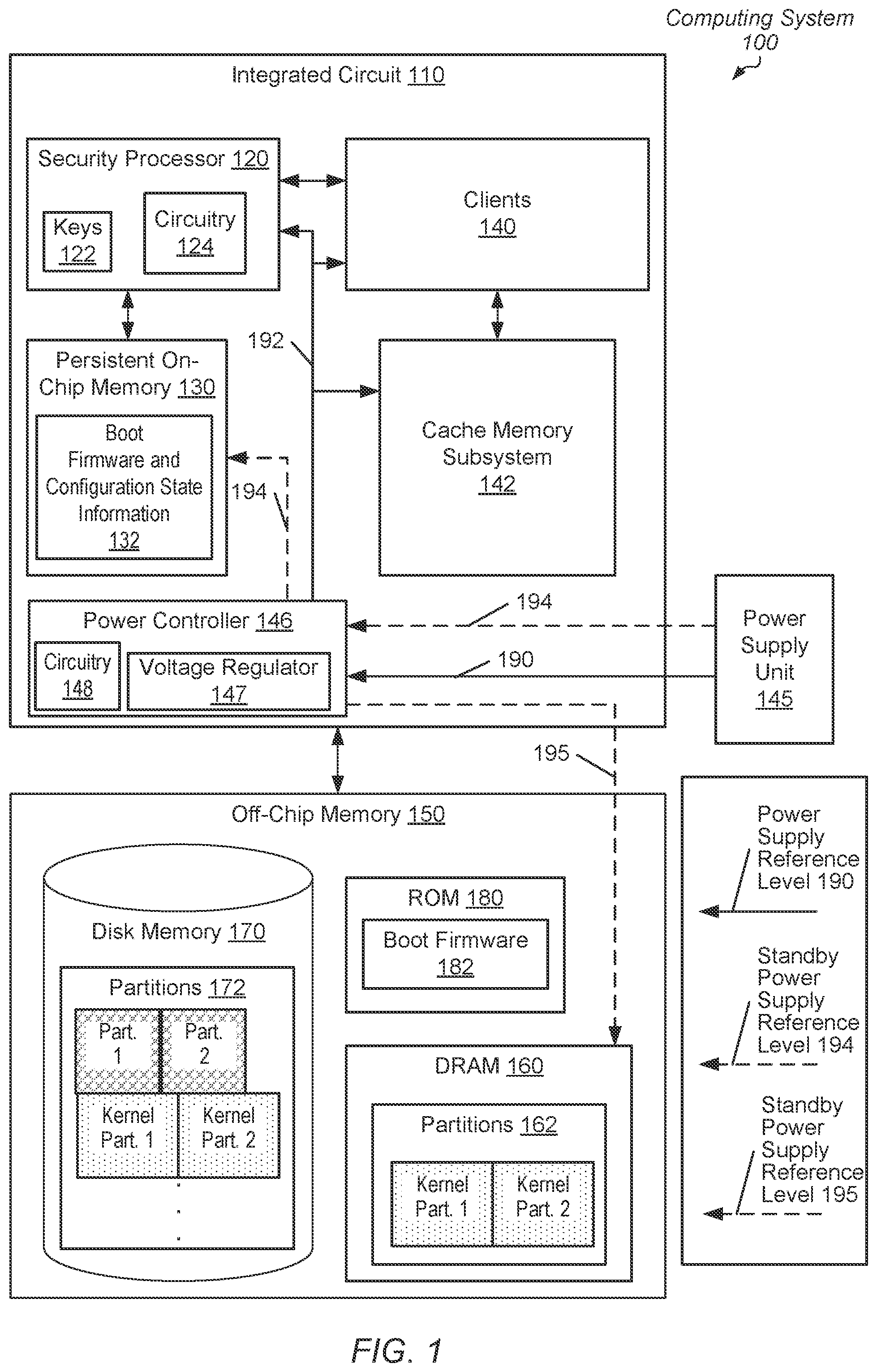 Patent US12332722 Figure 1 – Latency reduction for transitions between active state and sleep state of an integrated circuit
