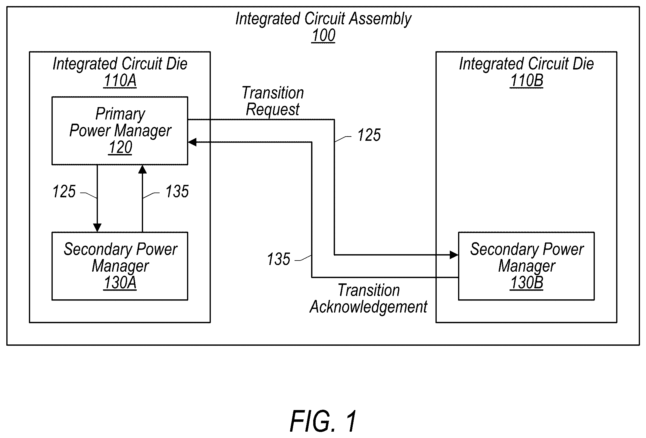 Patent US12332723 — Blocking latency events in multi-die architecture — Figure 1