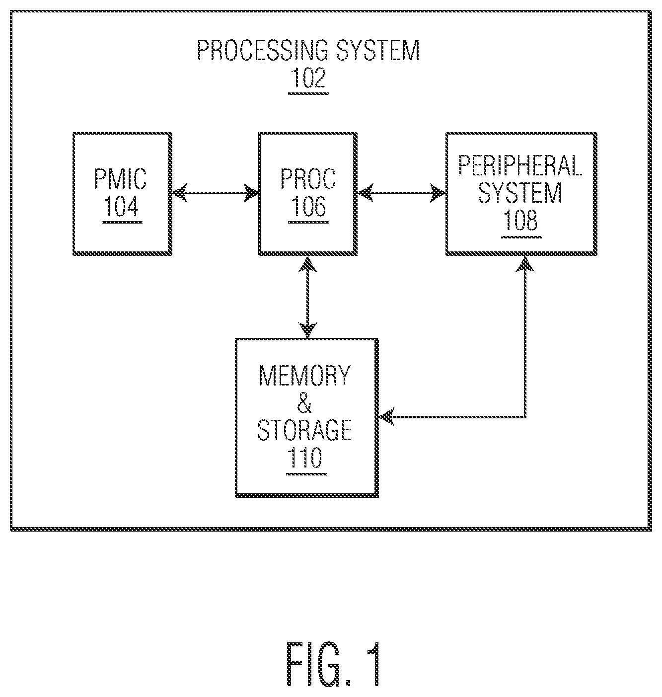 Patent US12332724 — Processing wakeup requests in a processing system having power management circuitry and a processing circuitry — Figure 1