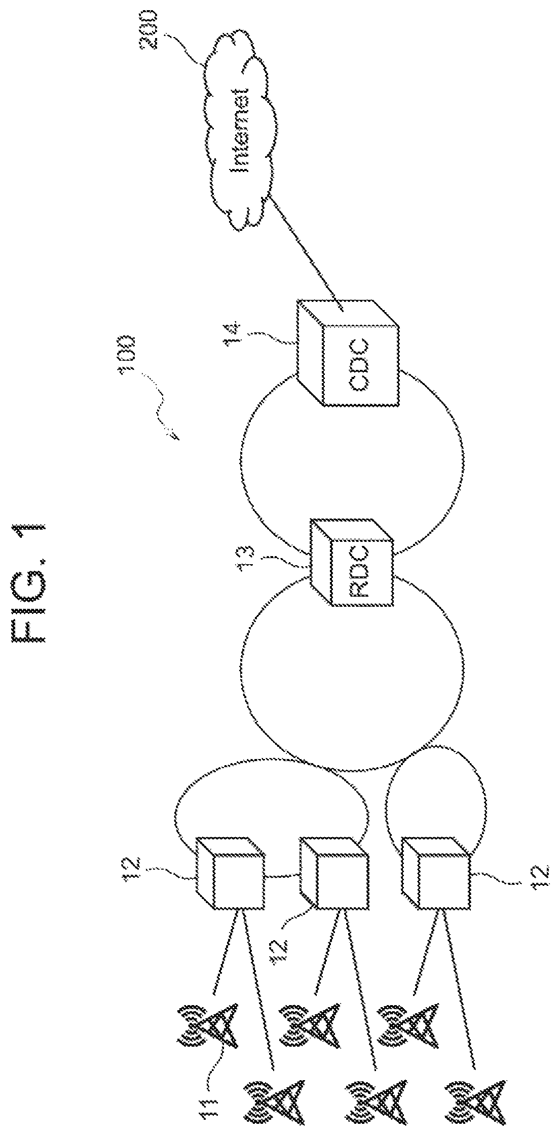 Patent US12332736 — Network management apparatus, network management method and network management system — Figure 1