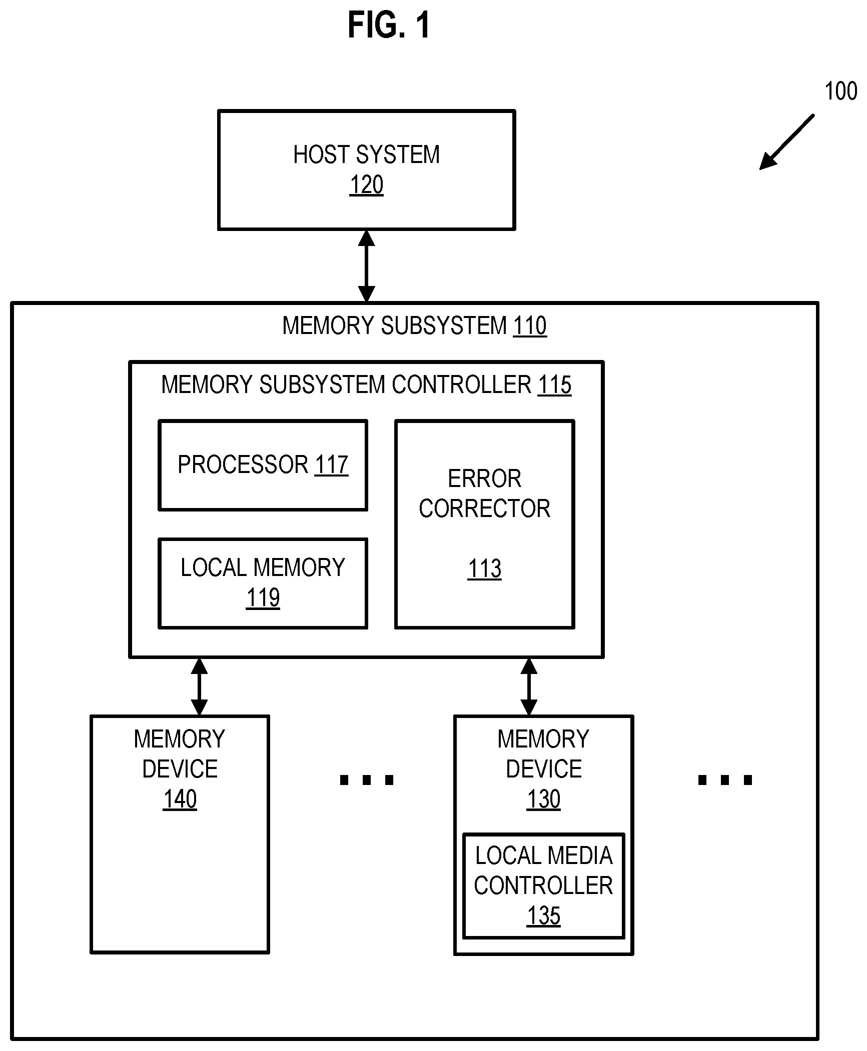 Patent US12332743 — Efficient memory use to support soft information in bit flipping decoders — Figure 1