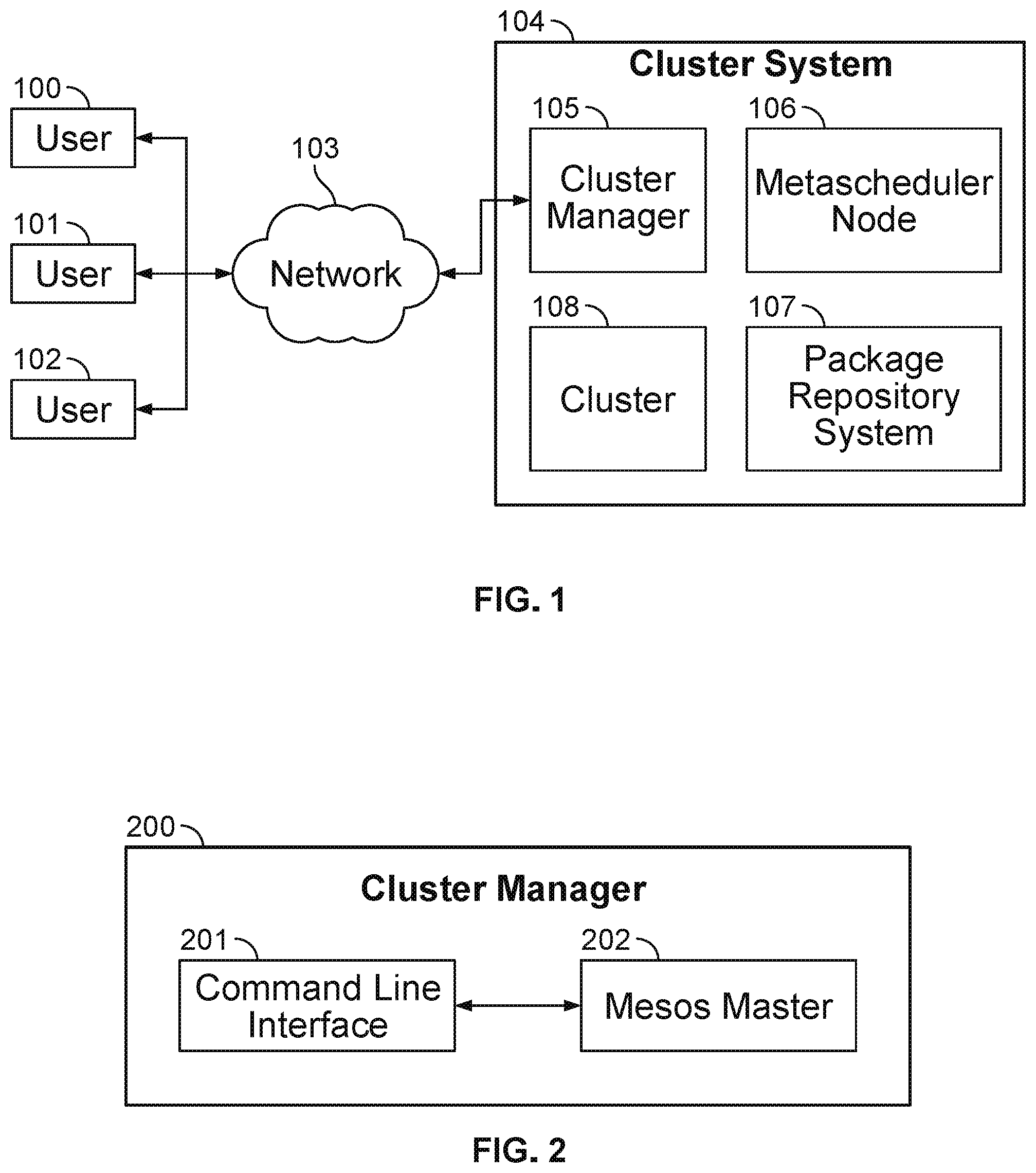 Patent US12332745 — Distributed package management using meta-scheduling — Figure 1