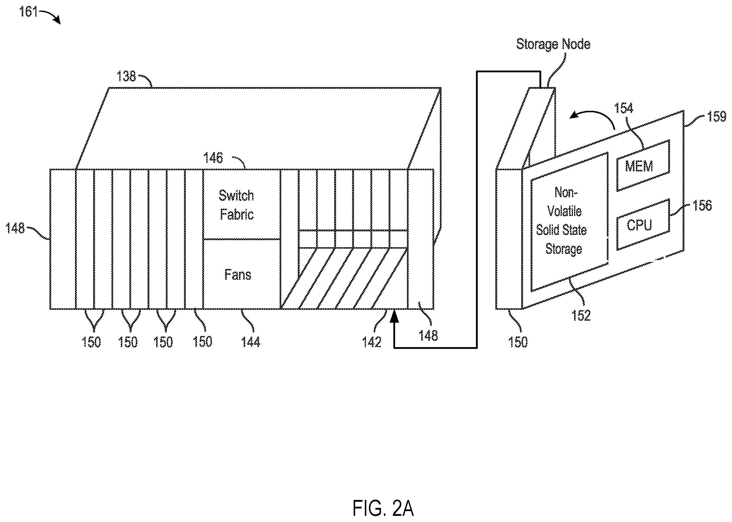 Patent US12332747 Figure 5 – Orchestrating coordinated snapshots across distinct storage environments
