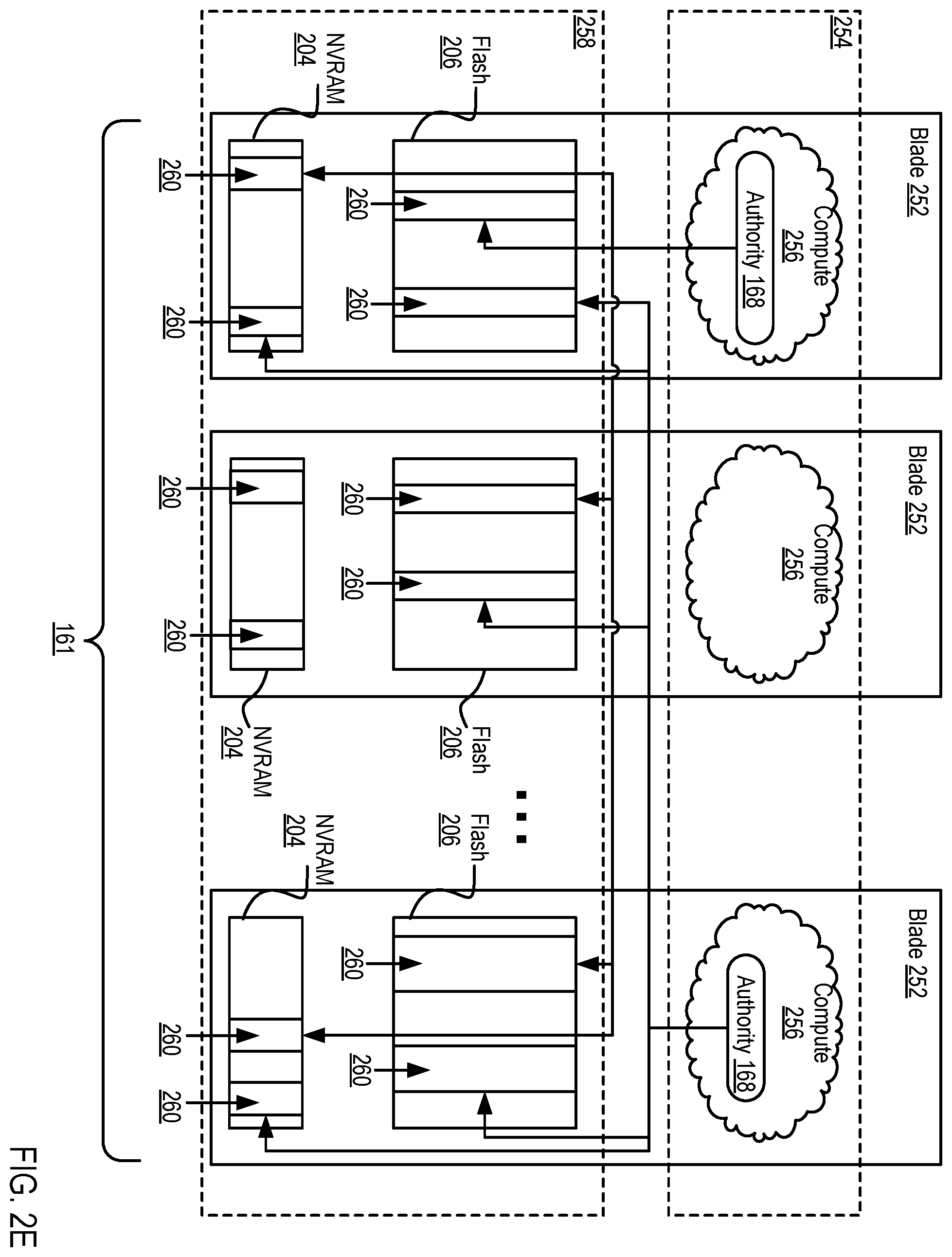 Patent US12332747 Figure 9 – Orchestrating coordinated snapshots across distinct storage environments
