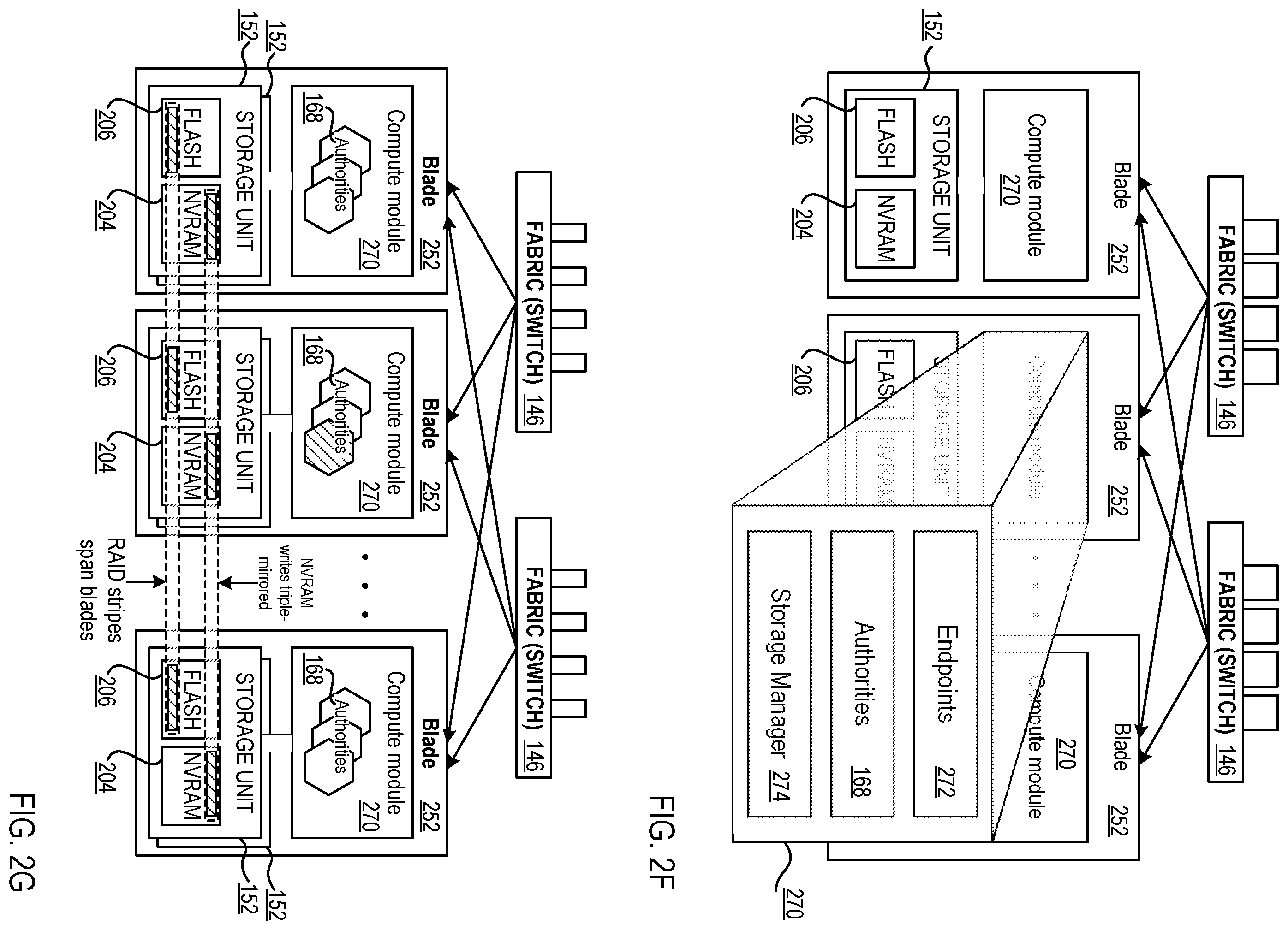 Patent US12332747 Figure 10 – Orchestrating coordinated snapshots across distinct storage environments