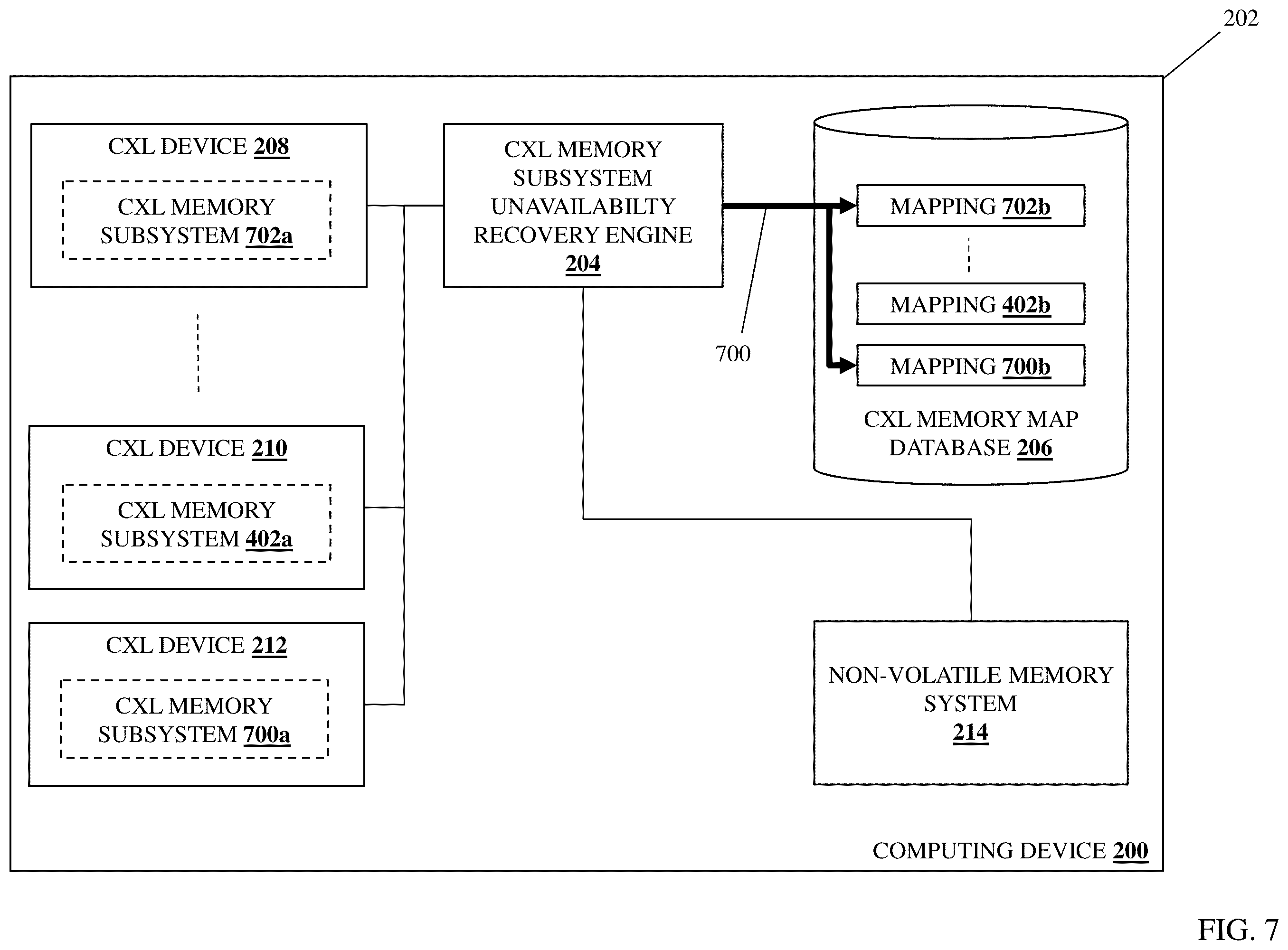 Patent US12332748 Figure 11 – CXL memory subsystem unavailability recovery system