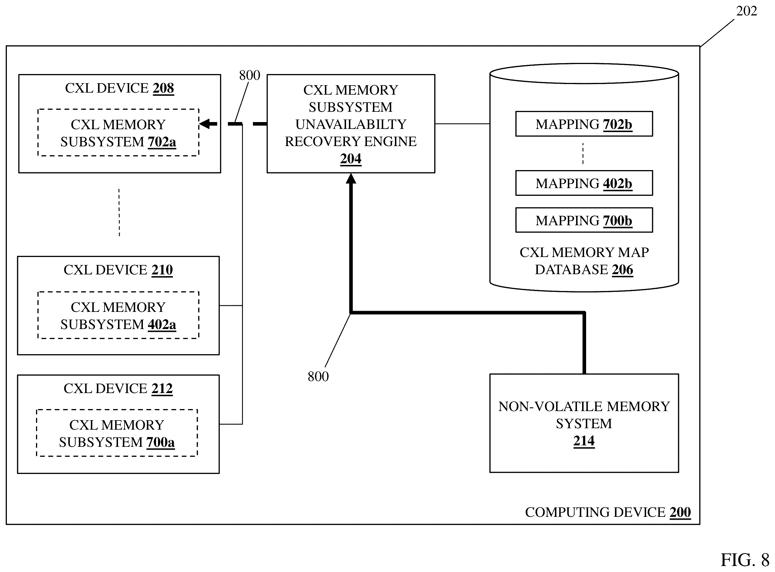 Patent US12332748 Figure 12 – CXL memory subsystem unavailability recovery system