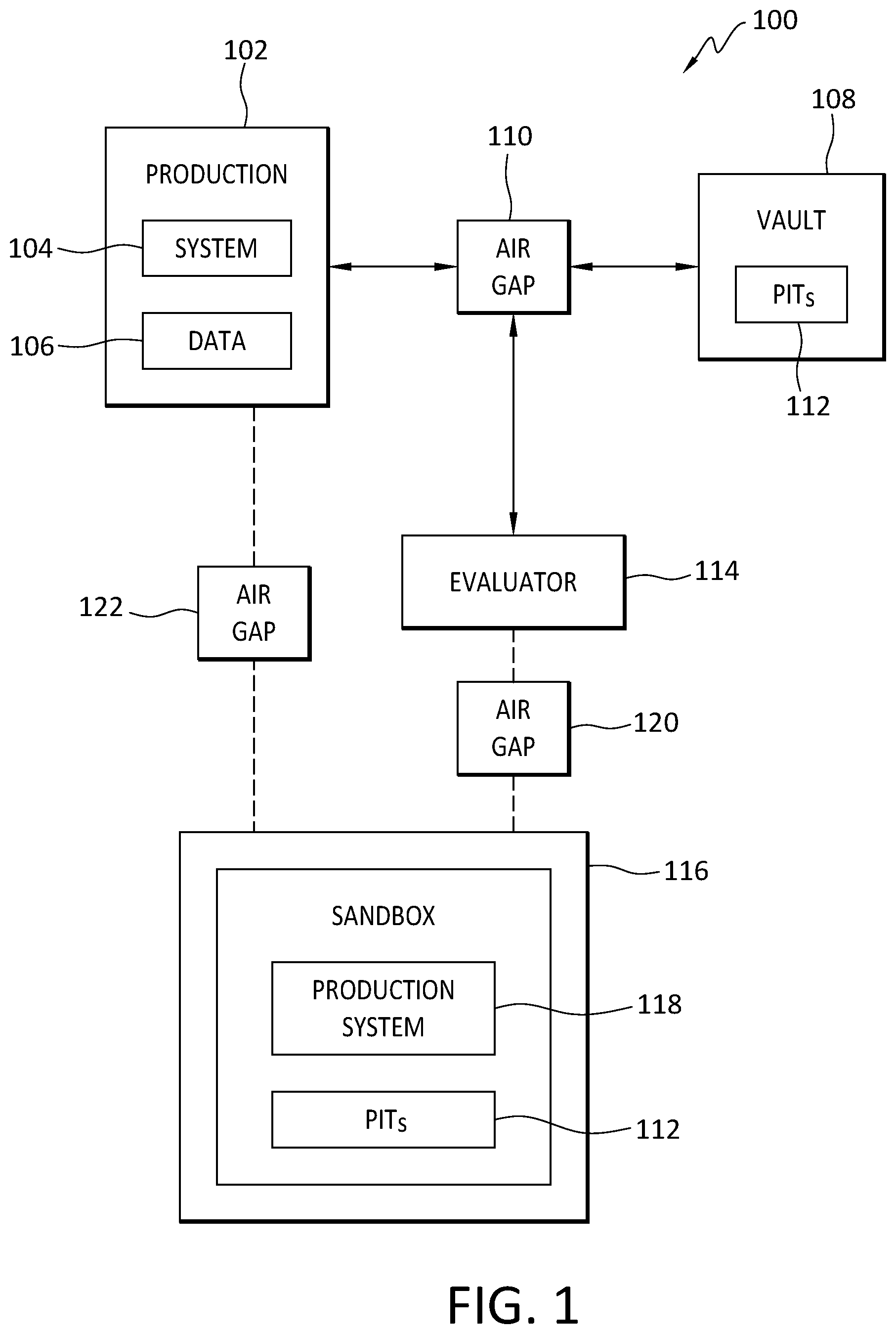 Patent US12332750 — Cyber recovery forensics kit—efficient event searching over pits — Figure 1