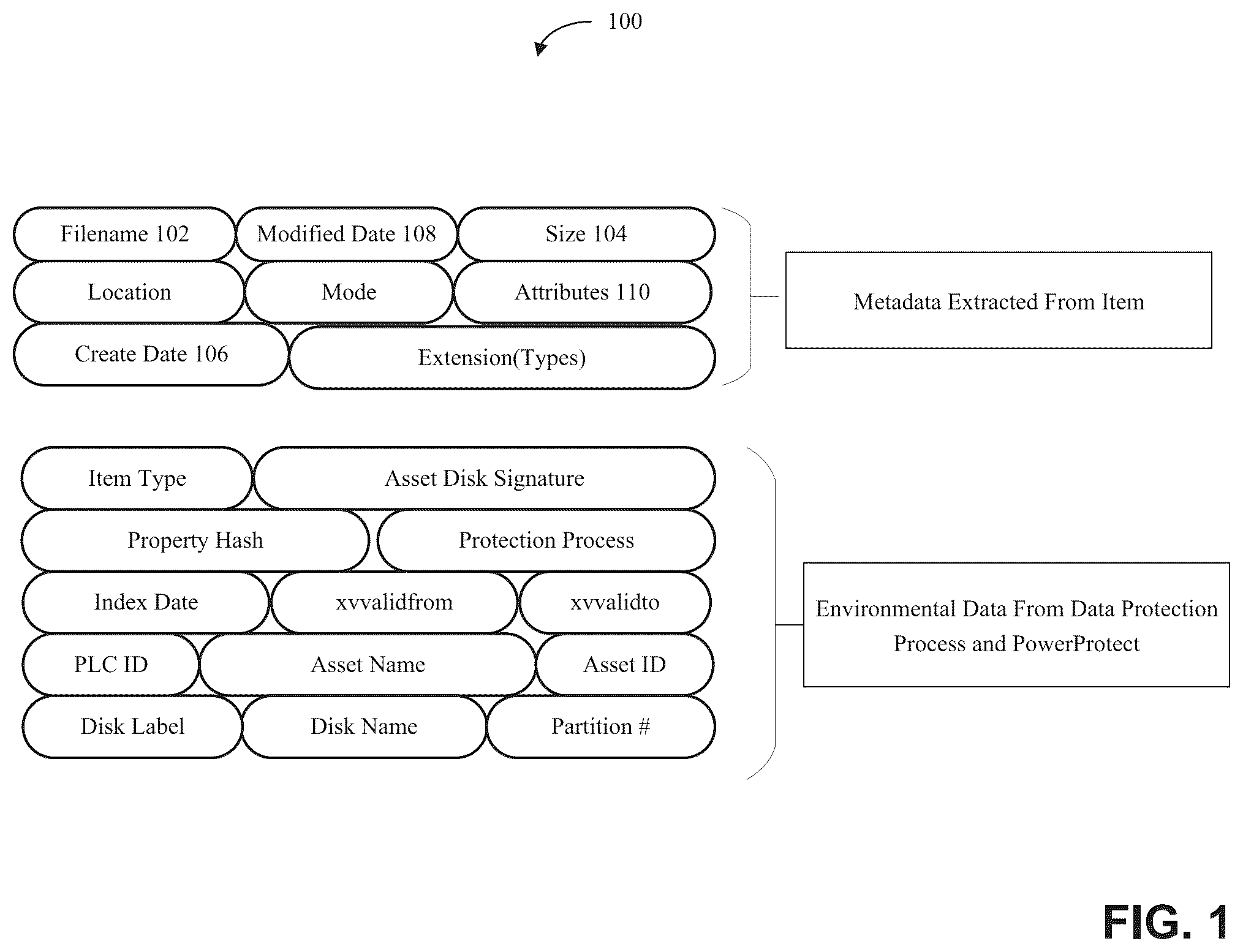 Patent US12332751 Figure 1 – Identifying keywords for indexing content and searching backups