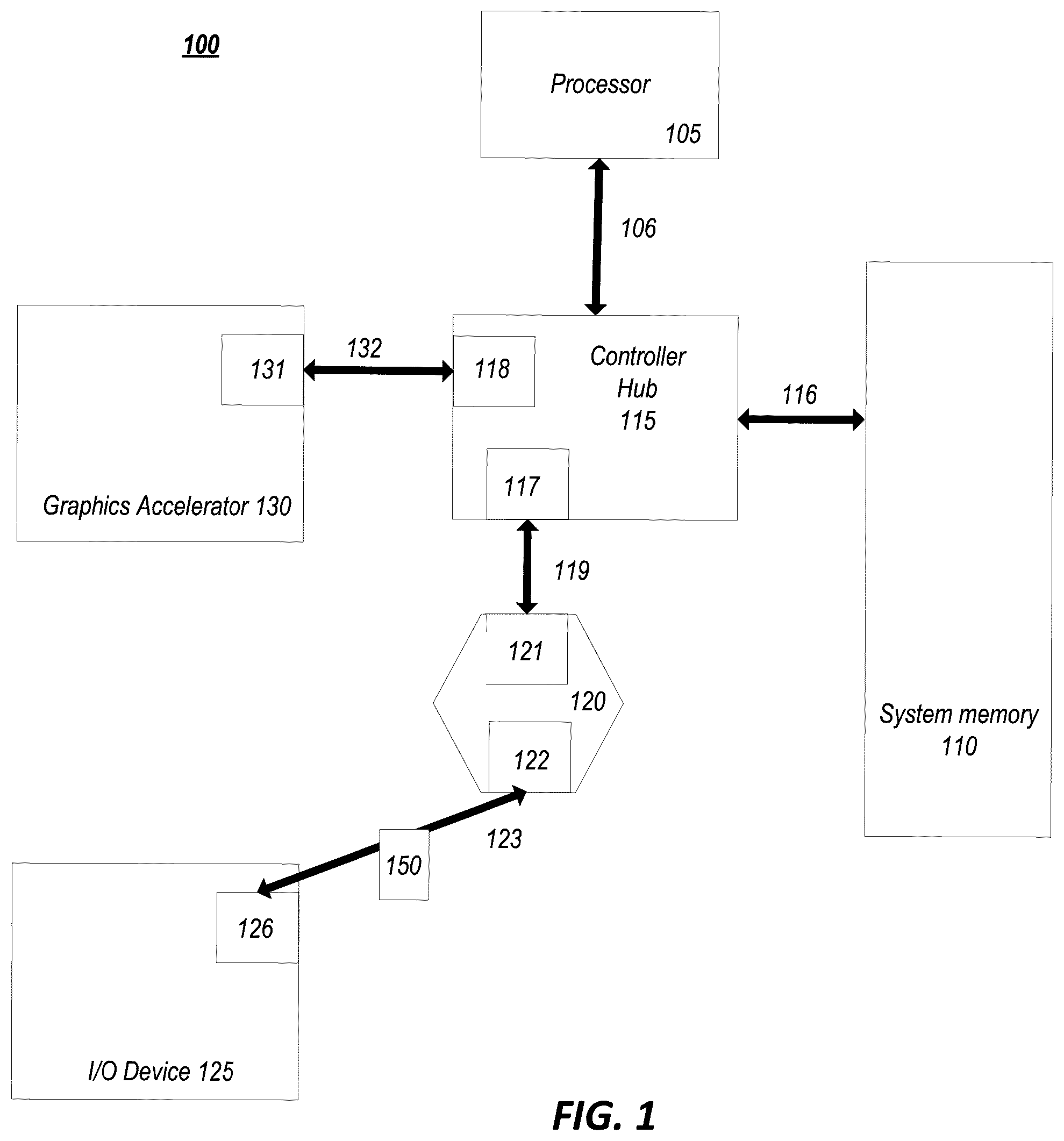 Patent US12332752 Figure 1 – Hardware logging for lane margining and characterization