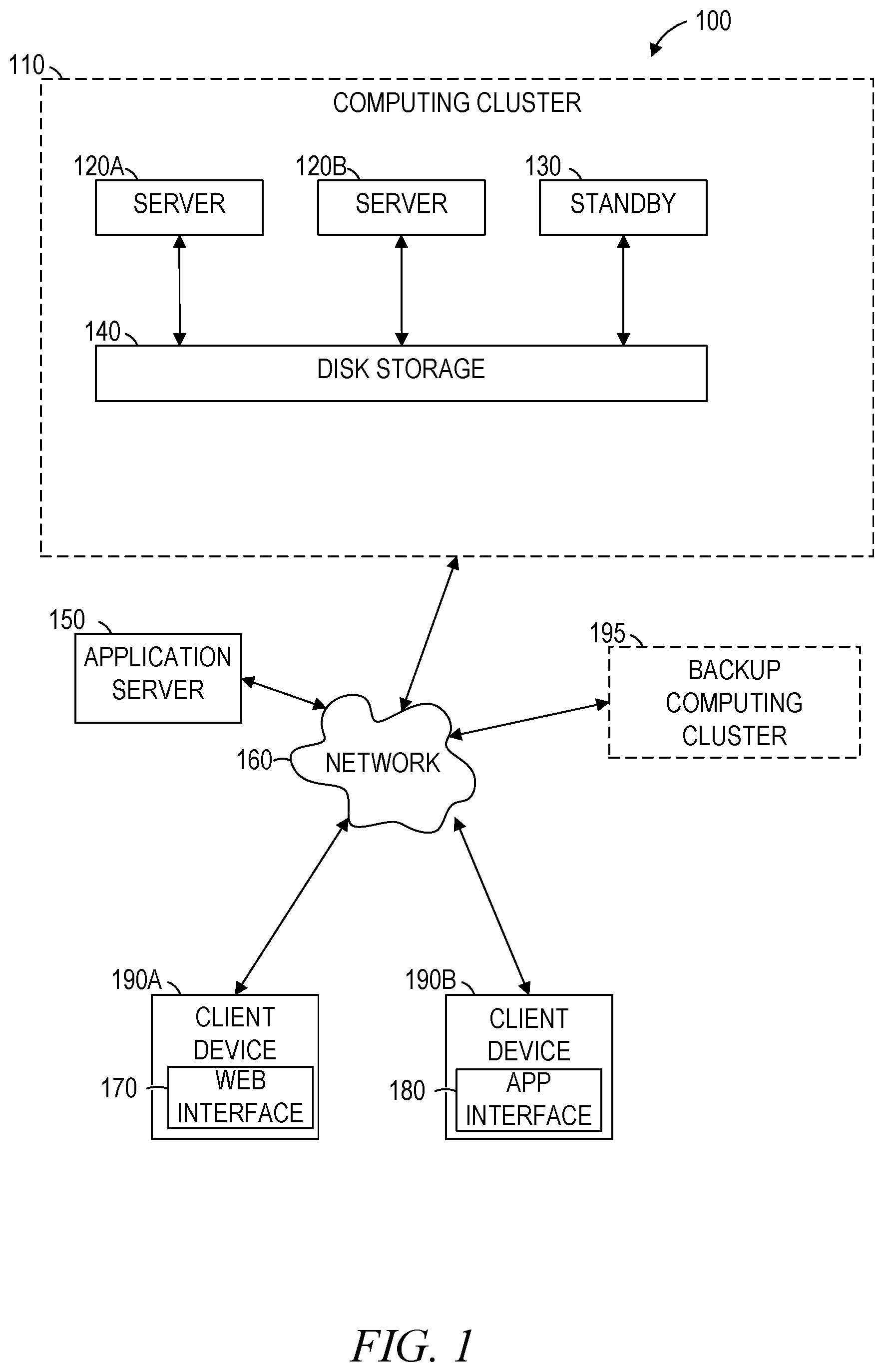 Patent US12332754 — Increased replication for managed volumes — Figure 1