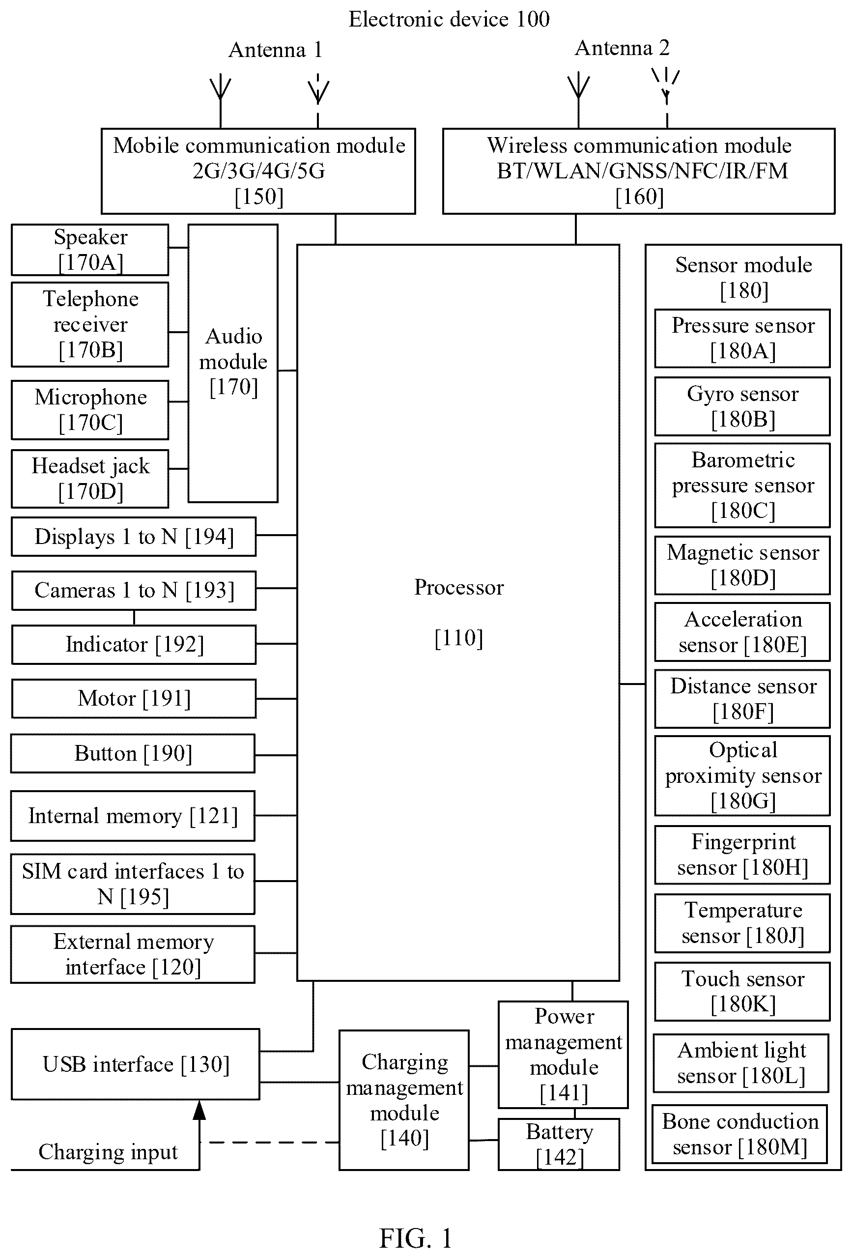 Patent US12332758 — Method for detecting video surveillance device, and electronic device — Figure 1