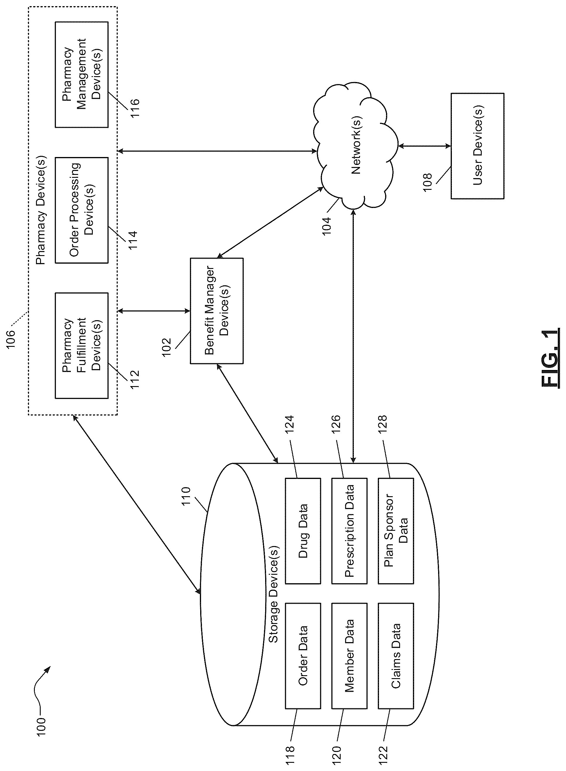 Patent US12332762 Figure 1 – Machine learning models for automated anomaly detection for application infrastructure components
