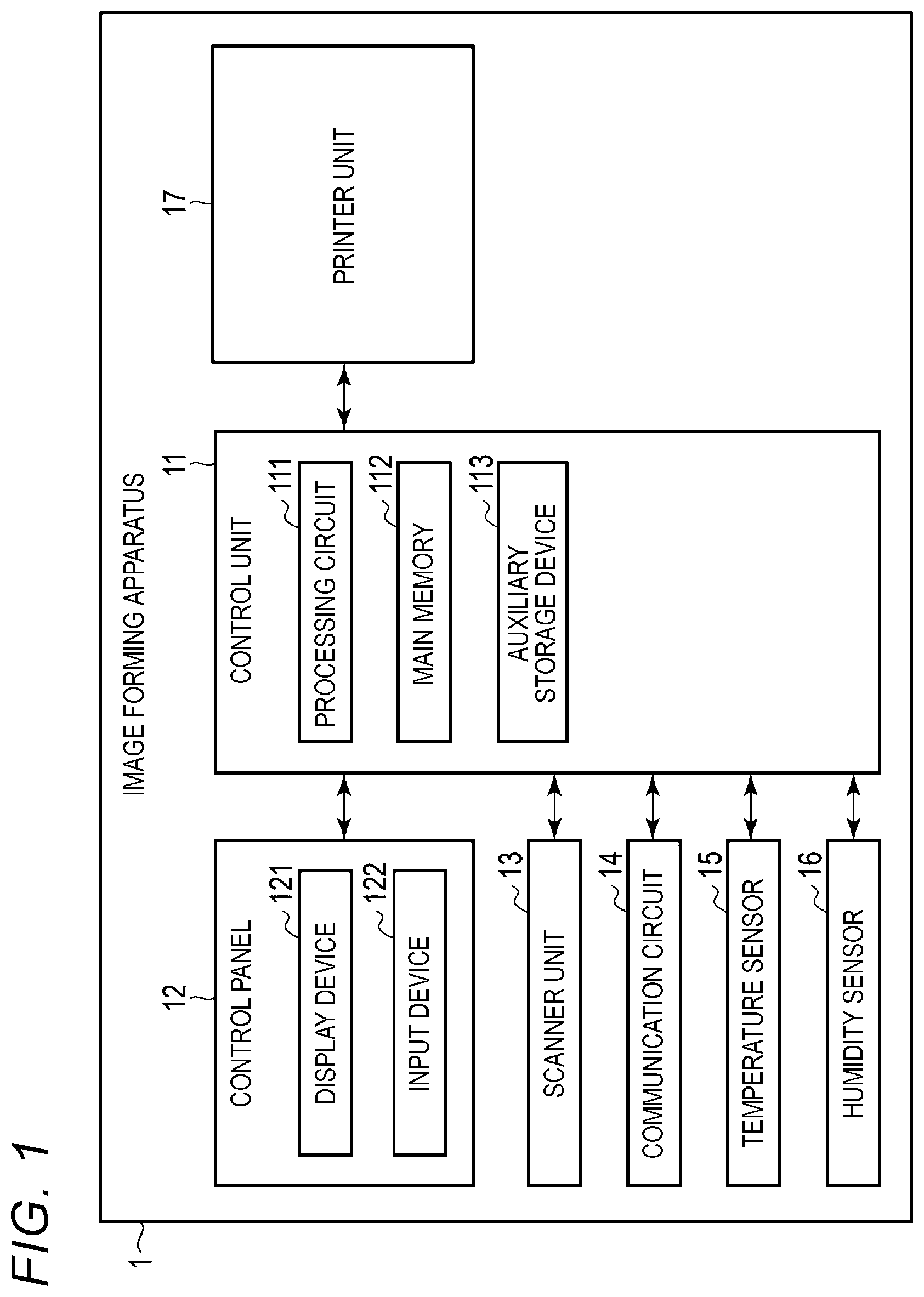 Patent US12332763 — Image forming apparatus and control method — Figure 1