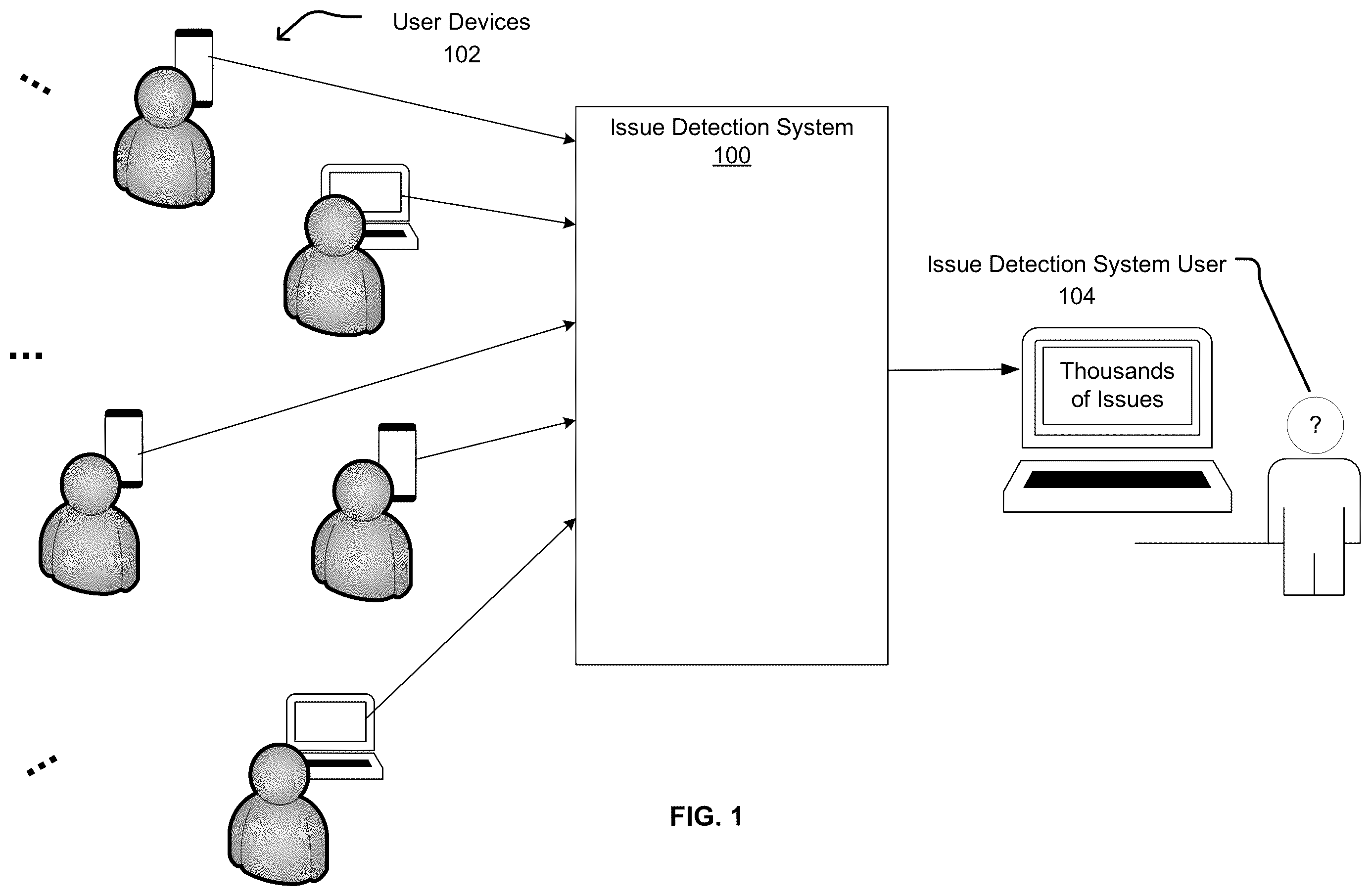 Patent US12332767 — Techniques for automatically triaging and describing issues detected during use of a software application — Figure 1