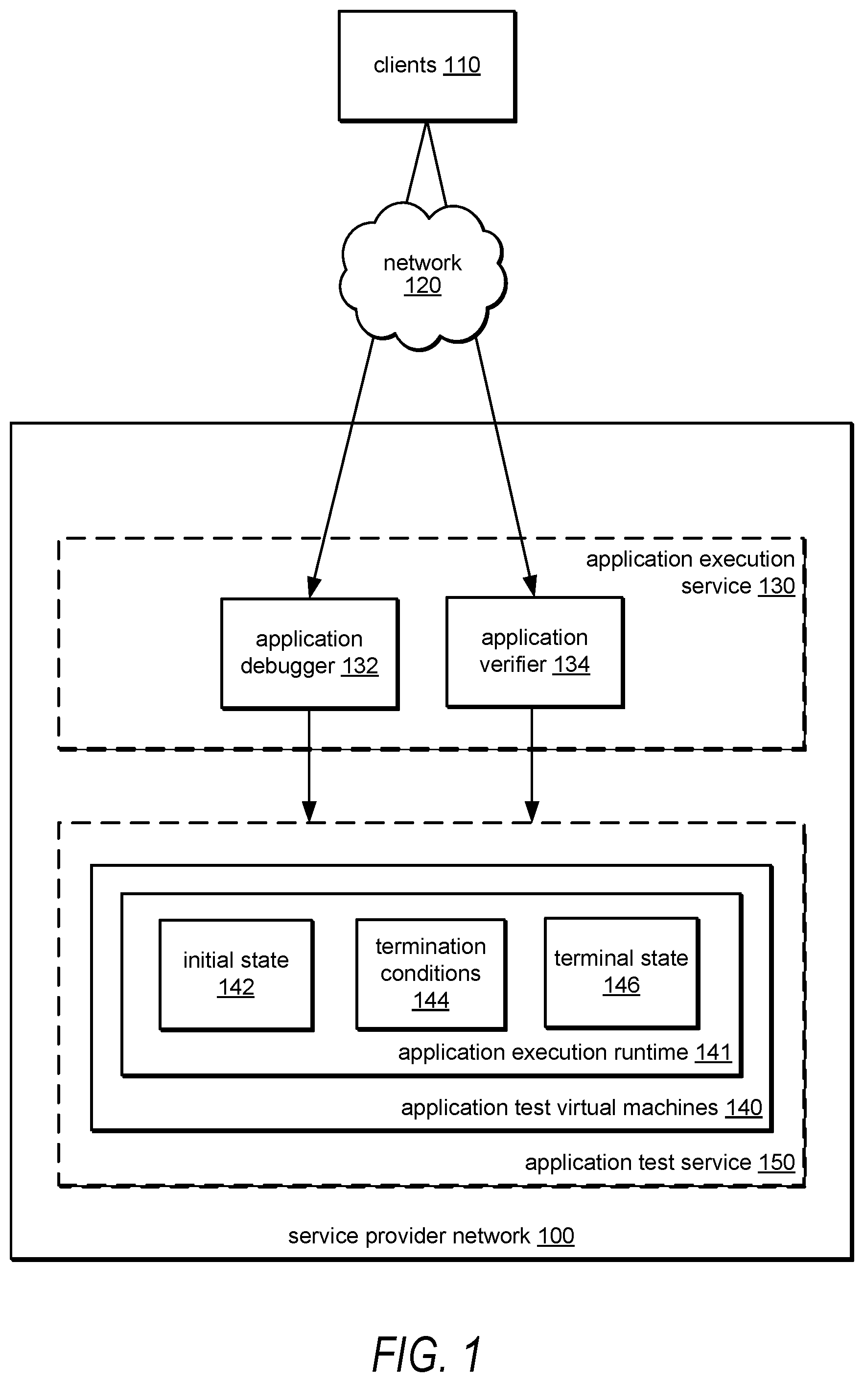 Patent US12332768 — Parallel execution during application debugging — Figure 1
