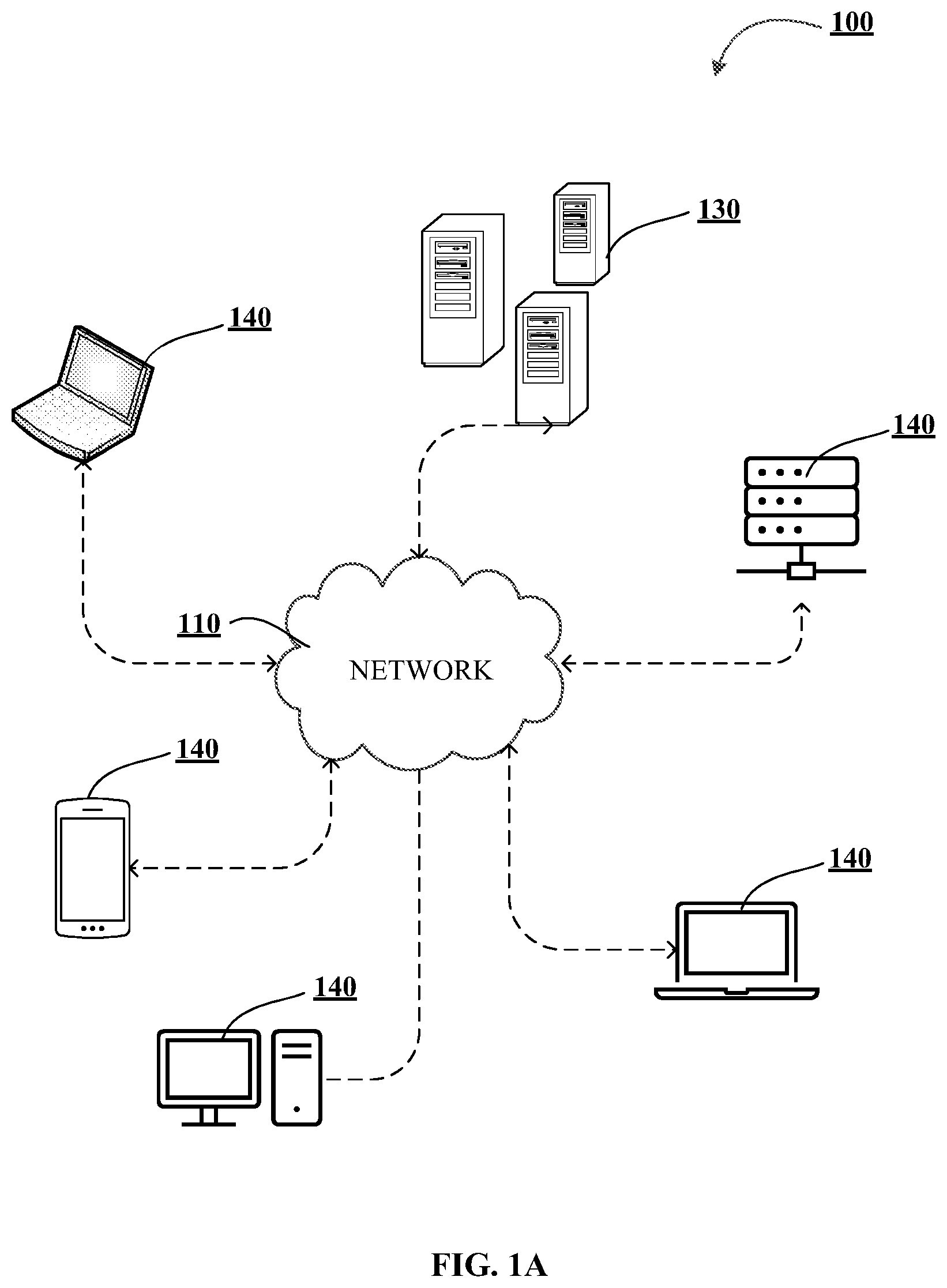 Patent US12332771 — System for automated intelligent testing of desktop applications through machine learning — Figure 1
