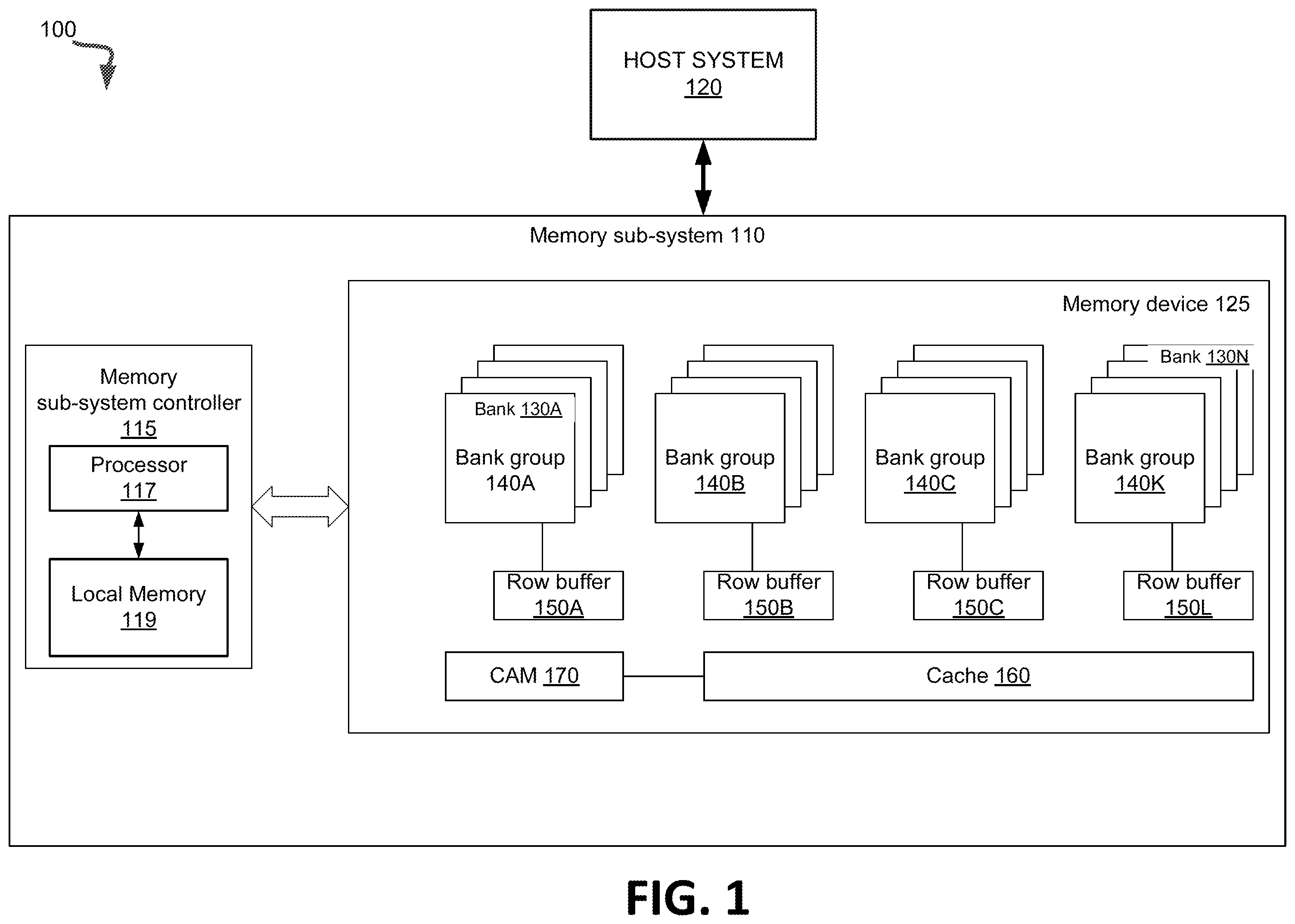 Patent US12332786 Figure 1 – Tracking memory modifications at cache line granularity