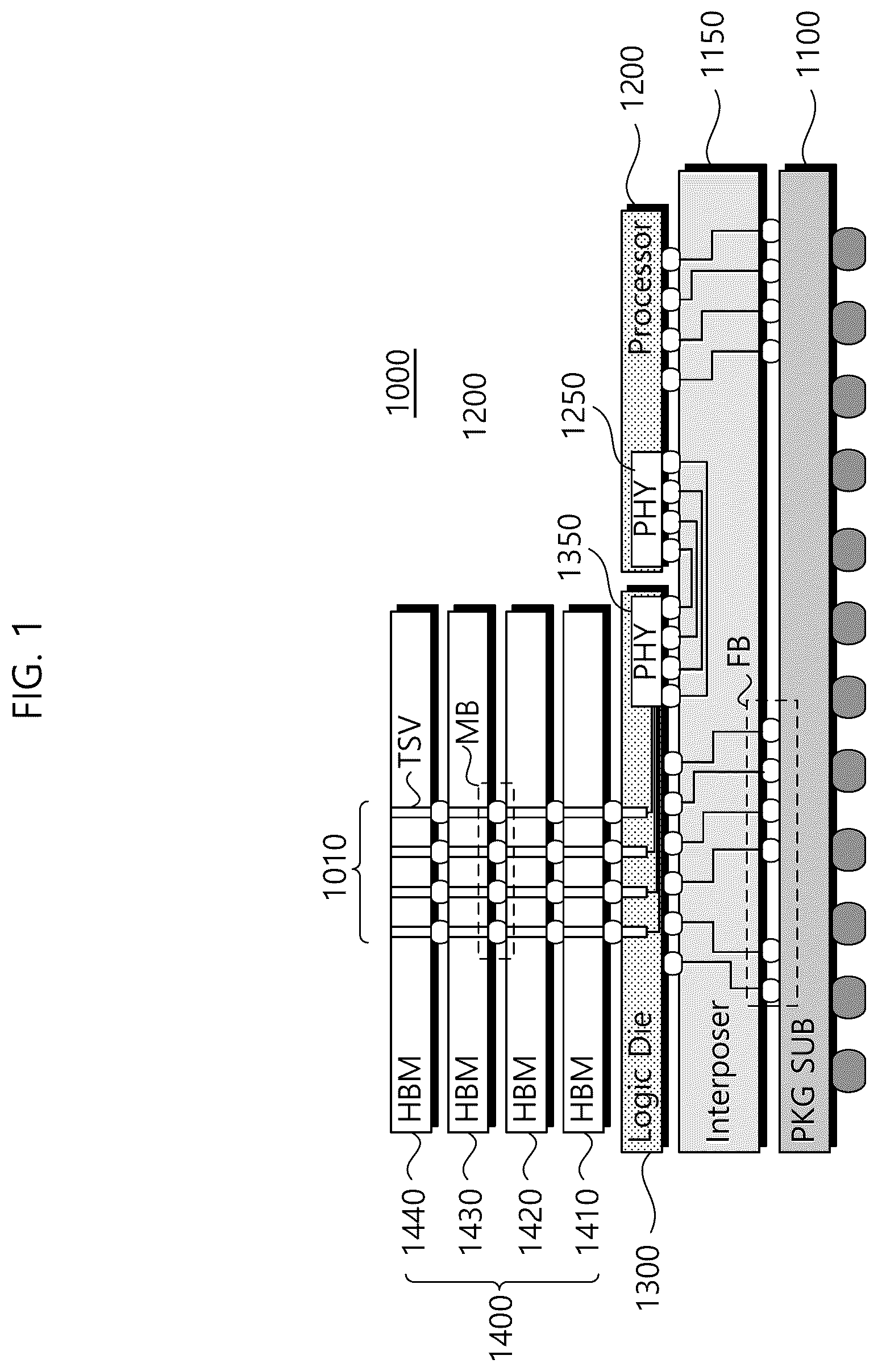 Patent US12332787 Figure 1 – Memory system performing cache bypassing operation and cache management method thereof