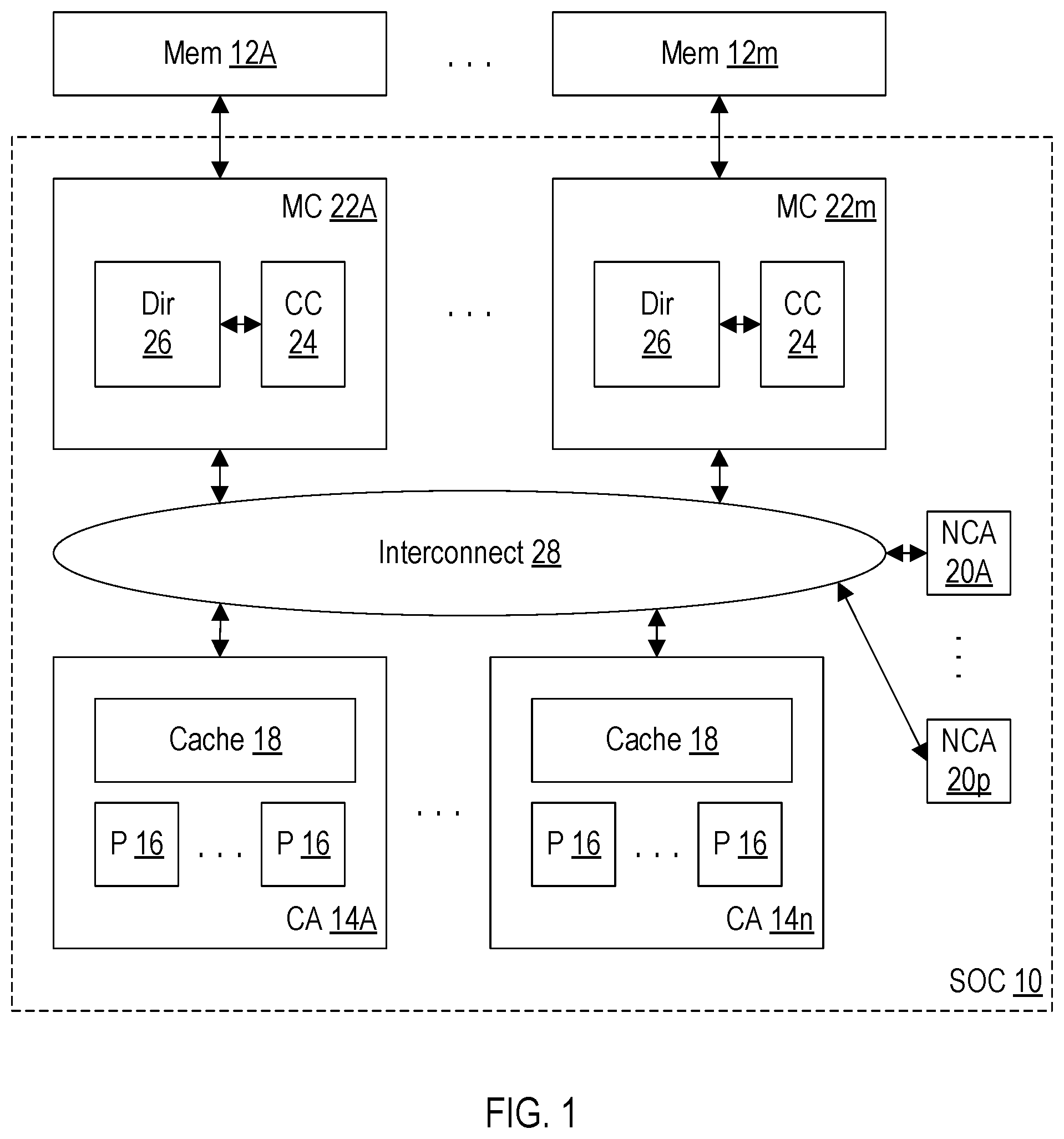 Patent US12332792 — Scalable cache coherency protocol — Figure 1
